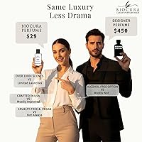 Vista 3 de BC Perfume 177 Inspired by Guy Drakkar Dark For Men Réplica Fragancia Dupes Eau de Parfum Spray Bottle 3.4 Fl Oz/3.4 fl oz-X1