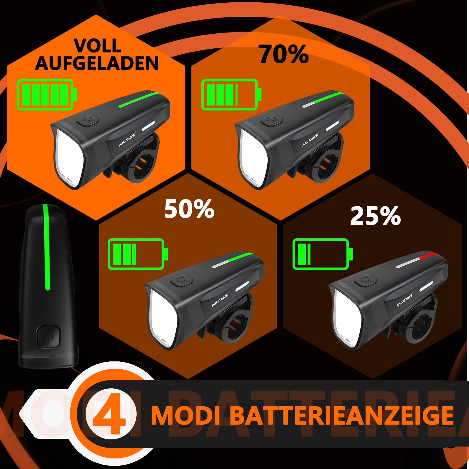MUPAS LED Fahrradlicht Set 100 LUX, StVZO-Zertifiziertes Fahrradbeleuchtung USB, IPX5 Wasserdicht Fahrradlampe Vorne und Rücklicht Kit mit Batterieanzeige, Typ-C MUPAS LED Fahrradlicht Set 100 LUX, StVZO-Zertifiziertes Fahrradbeleuchtung USB, IPX5 Wasserdicht Fahrradlampe Vorne und Rücklicht Kit mit Batterieanzeige, Typ-C