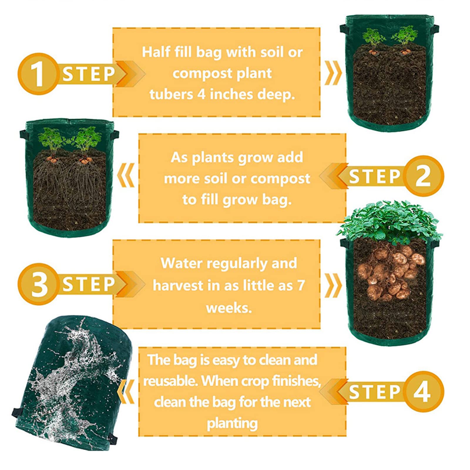 Macetas de Plantación, Paquete de 5 Bolsas de Cultivo de Fresa, PE Bolsa de Planta Transpirables para Jardines, Bolsas de Cultivo de Plantas de Papa para Flores Plantas, 7 gallons