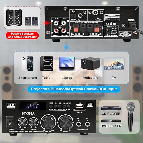 Miniatura 5 de Romica Amplificador de audio estéreo, 2 canales 450W+450W Bluetooth 5.0 amplificador de potencia de cine en casa con radio FM, USB, SD, entradas