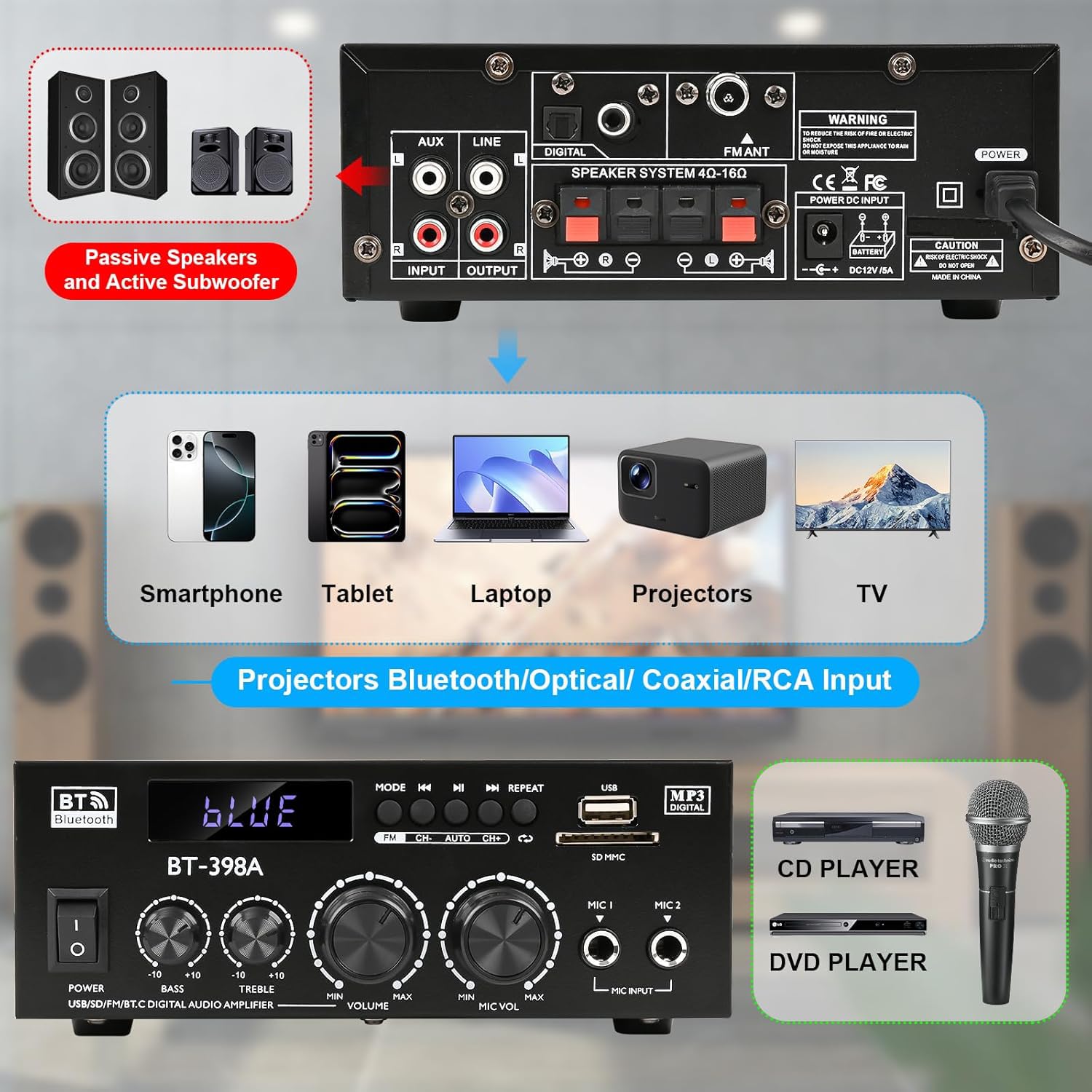 Romicta HiFi Stereo Verstärker 450Wx2 2-Kanal Mini Bluetooth Verstärker UKW-Radio USB SD optisch koaxial