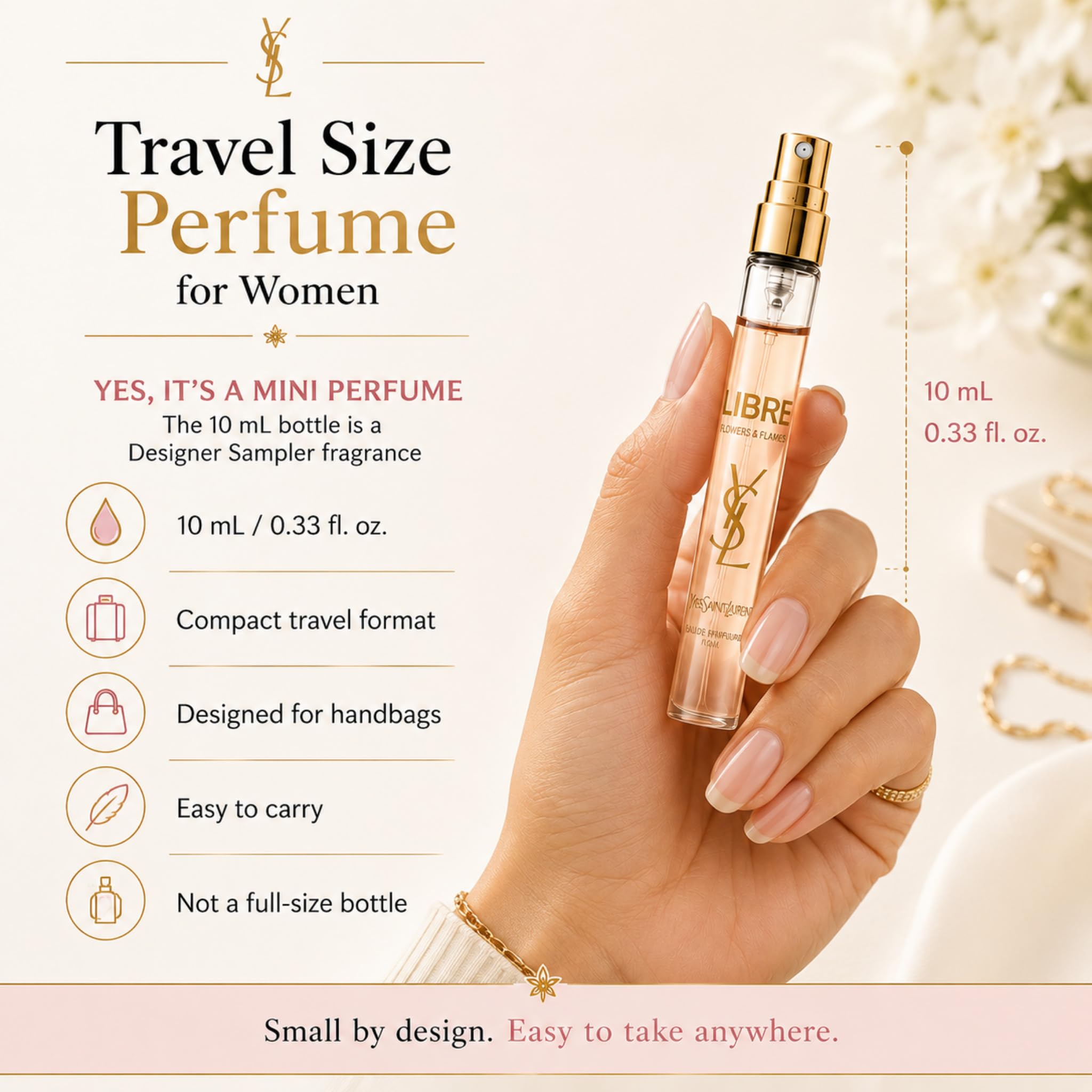 Amazon.com : Yves Saint Laurent Libre Flowers & Flames Eau De