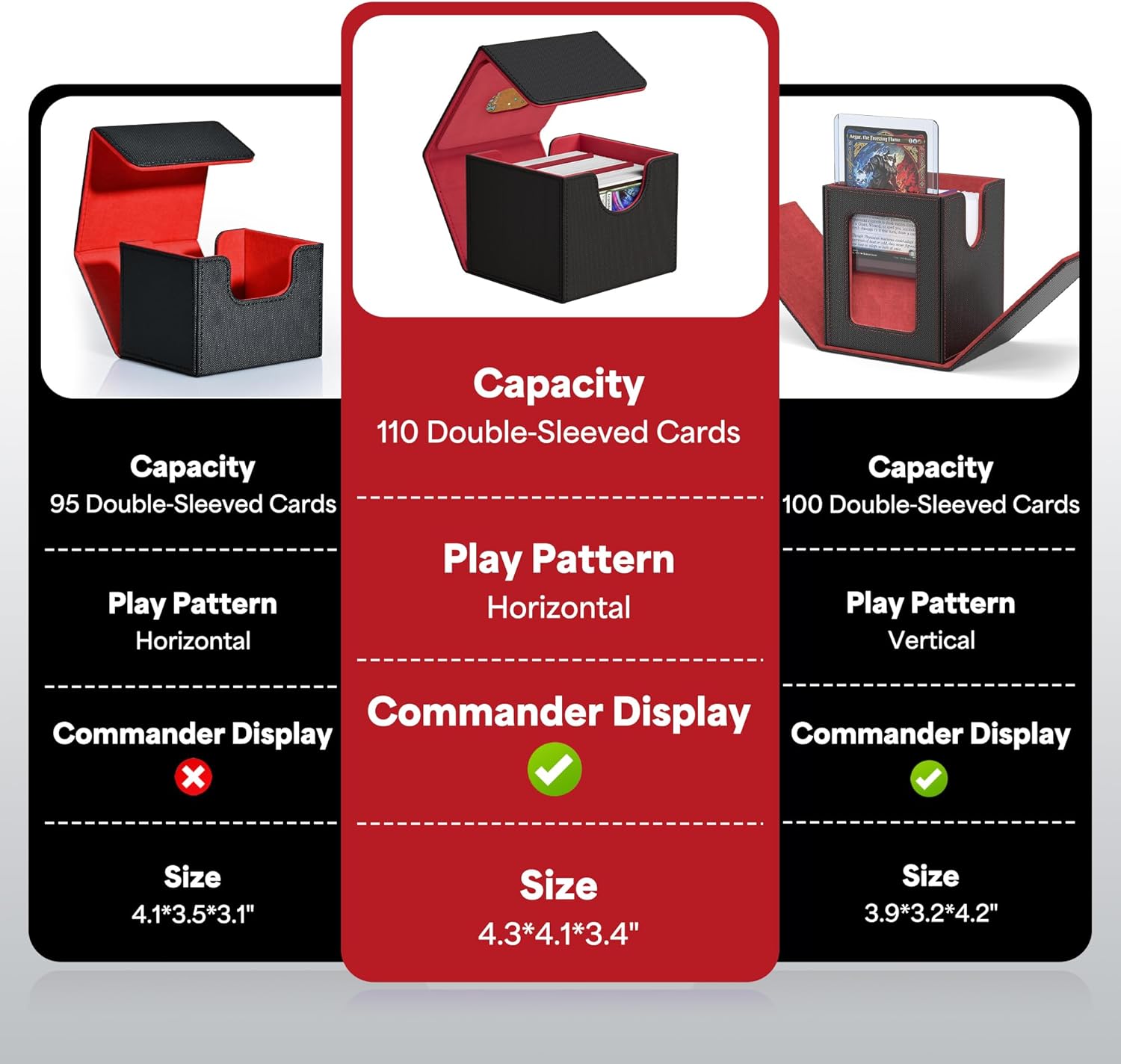 ZLCA 4 PCS MTG Commander Deck Box, Card Deck Box for Trading Card, Holds 100+ Double Sleeved Cards Fits for Magic Cards TCG CCG (Multicolor)
