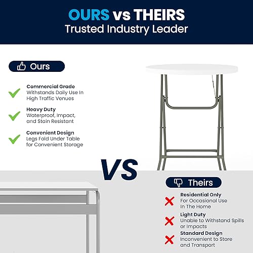 Miniatura 6 de Flash Furniture DAD-YCZ-80R-2 mesa redonda plegable de 32 pulgadas Ronda Bar Altura mesa plegable Plástico Blanco