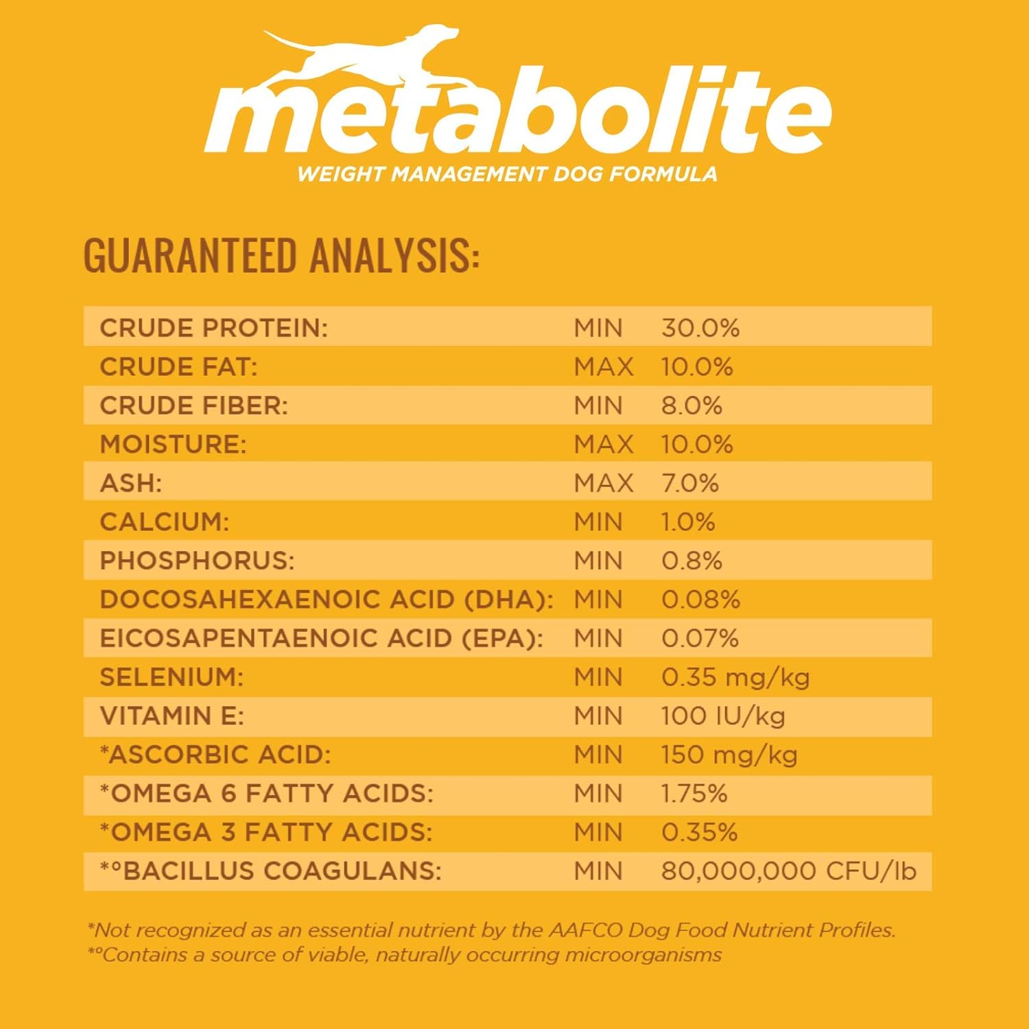 Dr. Tim's Weight Management Metabolite with Grains Premium Dog Food, 12 lb. Bag