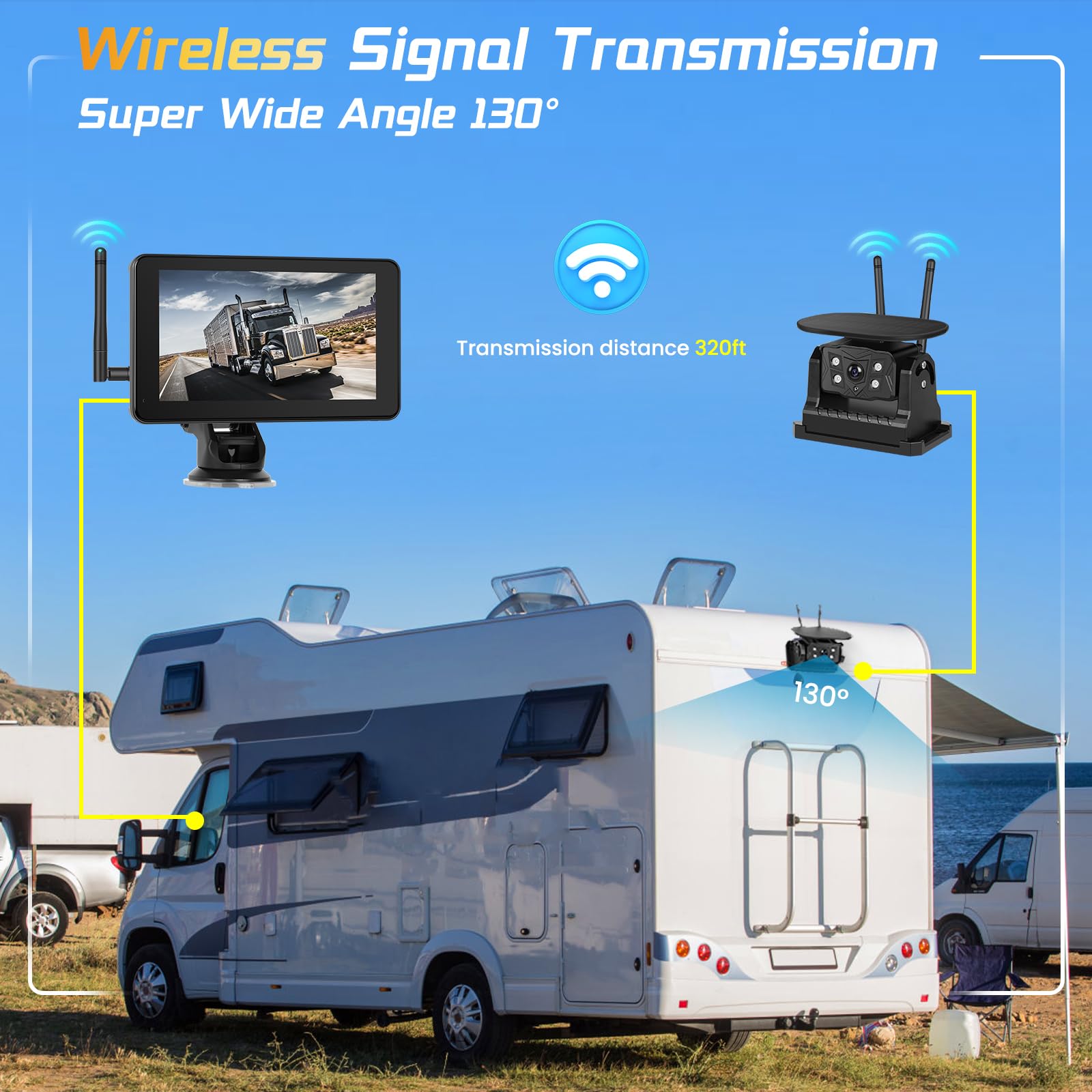 Hodozzy Solaire HD Caméra de Recul sans Fil Kit, Moniteur Ecran Tactile IPS de 7 Pouces avec Enregistrement DVR, 10000mAh Caméra Magnétique avec BSD, Etanchéité IP68, Vision Nocturne, Type C
