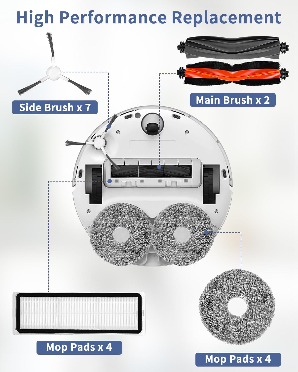 Kit 30 Pièces D'Accessoires Pour Dreame L10s Ultra / Xiaomi X20+ : Brosse, Filtres, Sacs...