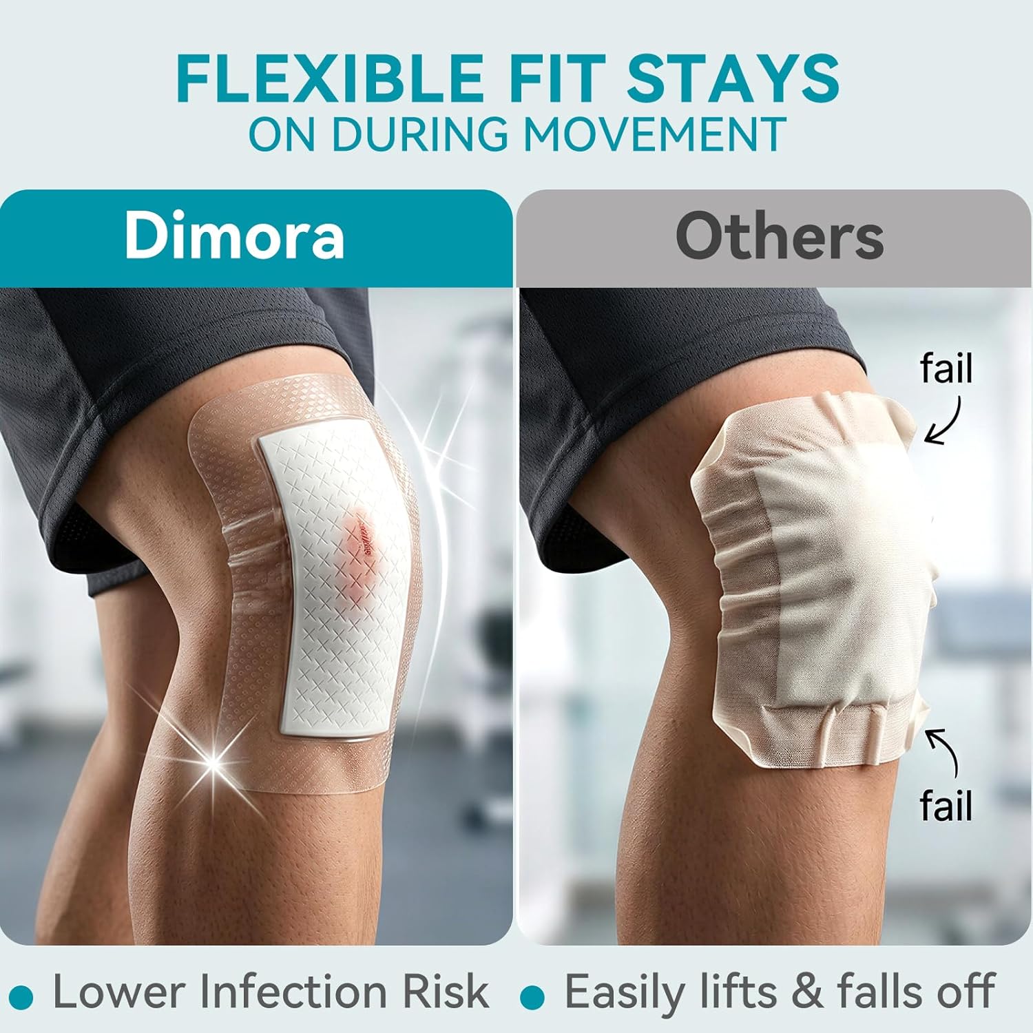 Dimora Antibacterial Silicone Foam Dressing with Silver – 99.99% Bacteria Reduction, Transparent High Absorbency, Flexible Fit for Joints, Post-Op Wound Care for Burns & Lacerations 4”x10(5 PCS)