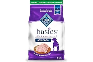 Blue Buffalo Perfect Skin & Coat | Grain-Free Adult Dry Dog Food