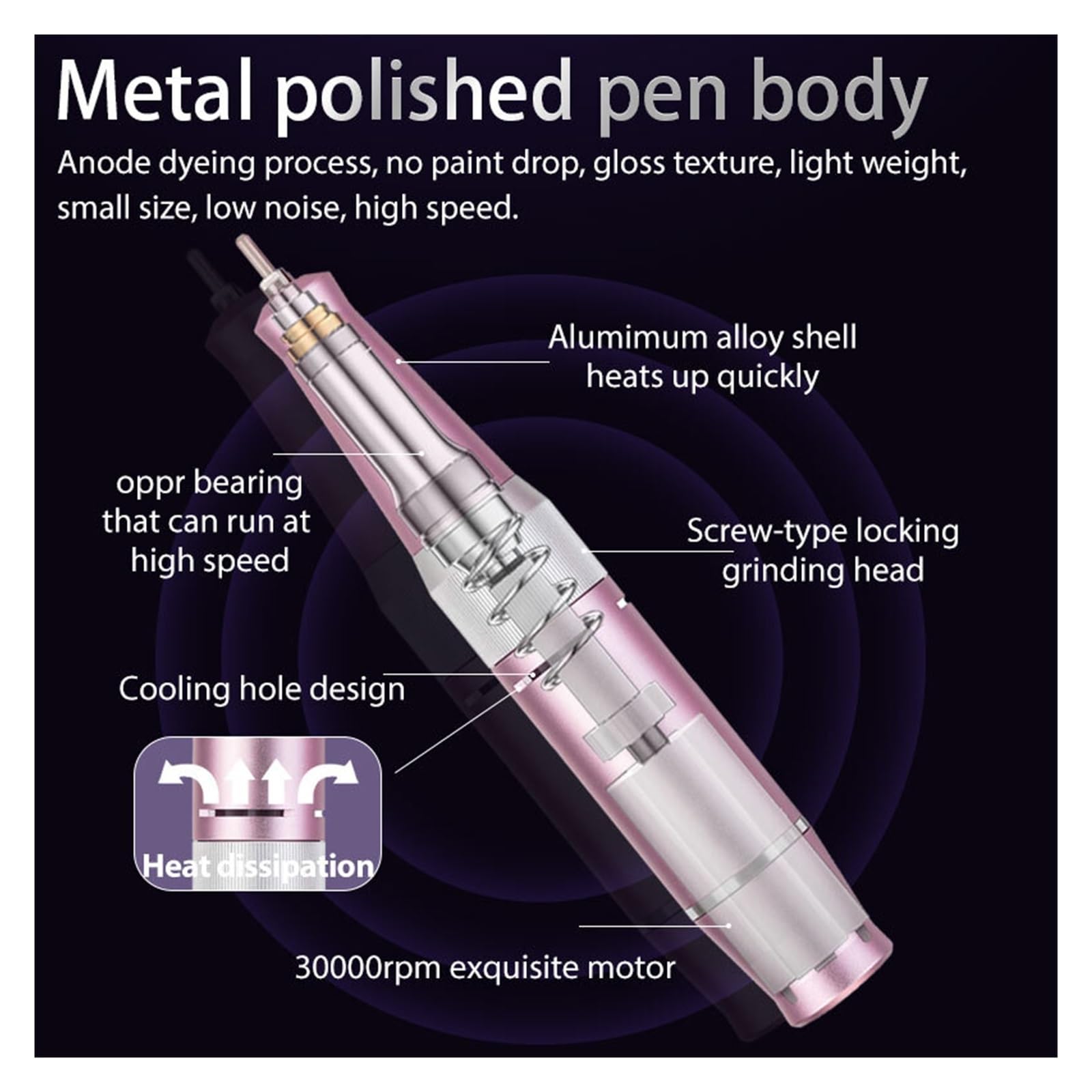 Elektryczna wiertarka do paznokci, 30000 obr./min Pro maszyna manicure, aparat , zestaw pedicure pilnik z obcinaczem narzędzie ,Niskie wibracje(Pink-C)
