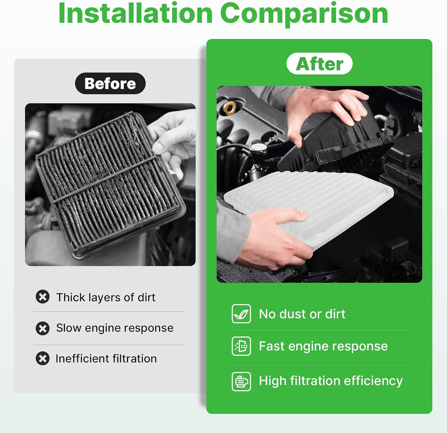 Engine+Cabin Air Filter Fit for 06-12 Rav4, 07-11 Camry, 09-11 Corolla image 5