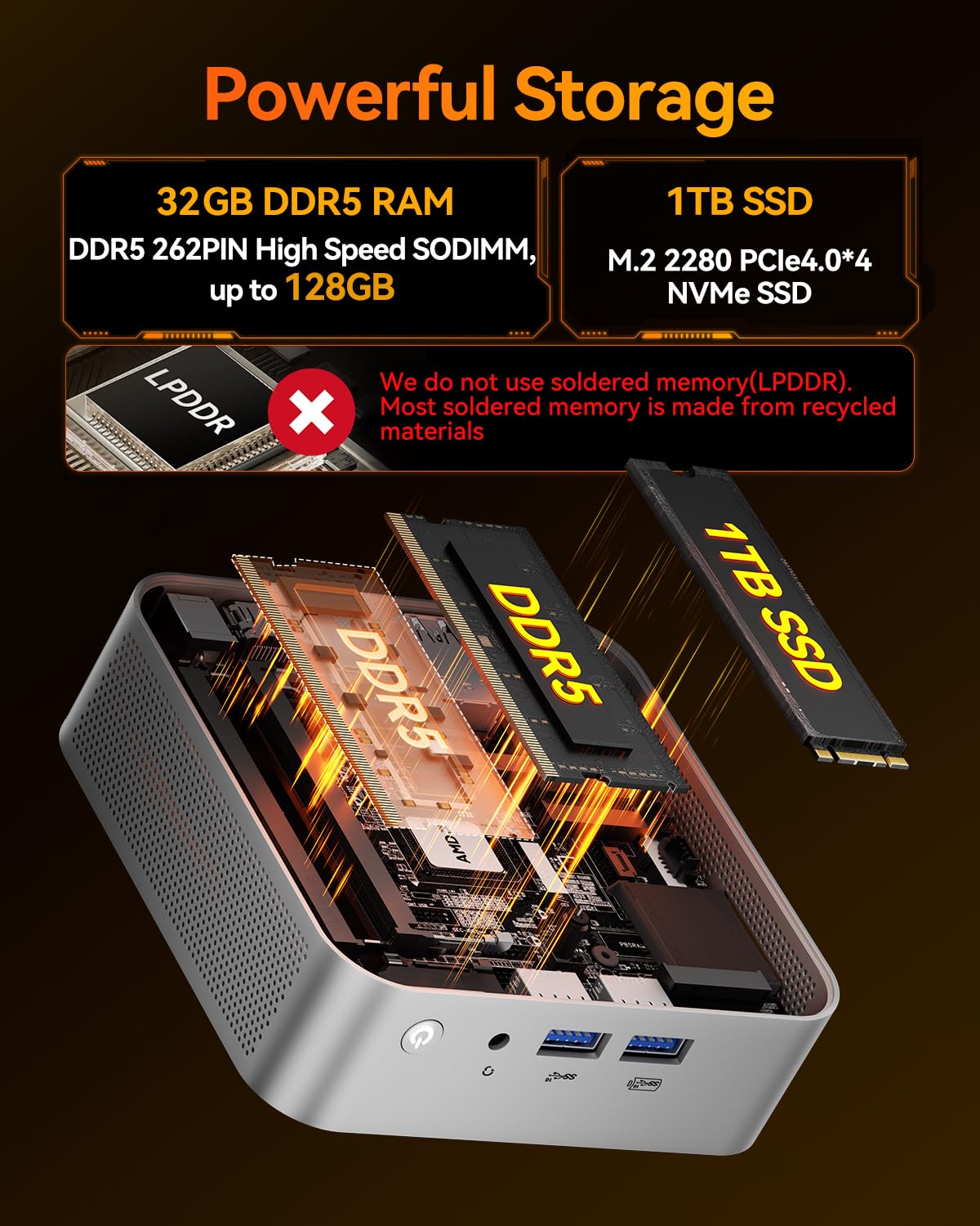 Amazon.com: GEEKOM A8 Mini PC 附AMD Ryzen 7 8745HS(節拍6800H),32GB