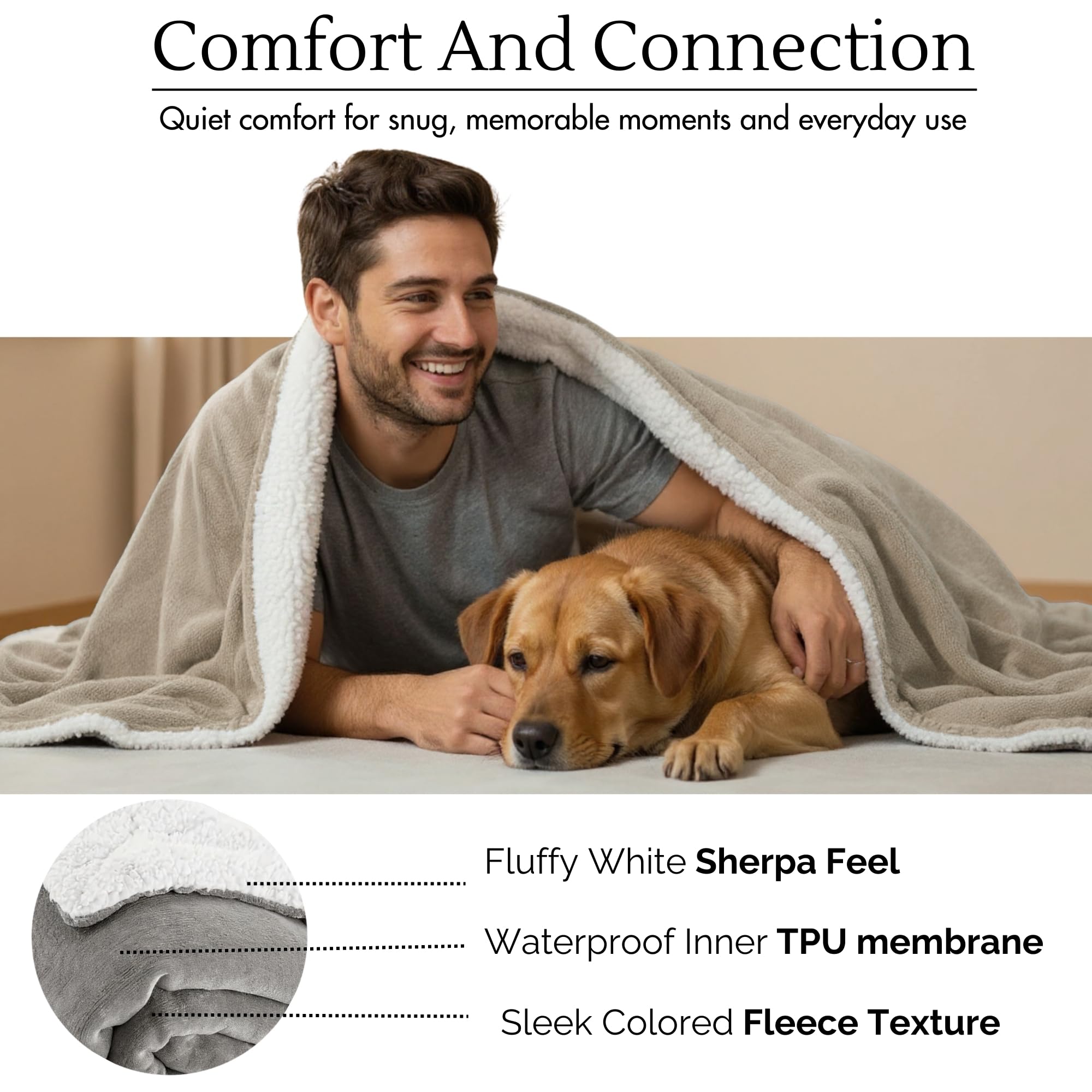 CREW FLX Waterproof Blanket for Bed Queen Size (80"x60") – Holiday-Ready Reversible Sherpa Throw with Leakproof TPU Layer – Stain-Resistant, Washable Bed Protector with Carry Bag – Gray: Beige 80 x 60 inch