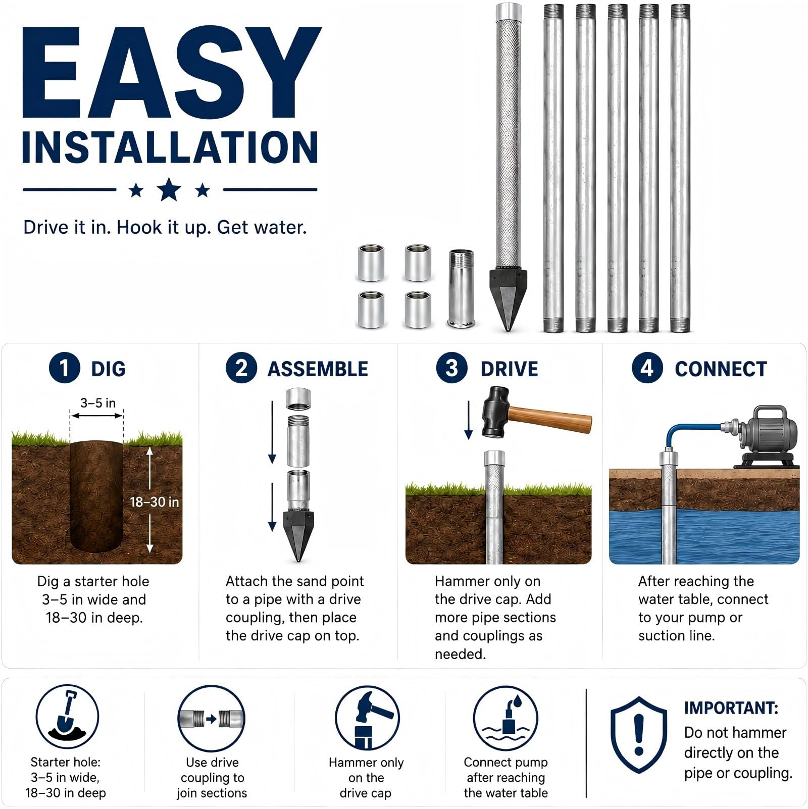 Kit de Perforación de Pozos de Agua 1-1/4", Punta Filtrante Inoxidable | Punta de 91 cm con filtro de malla 60, tubos y manguitos galvanizados para arena y terrenos blandos.