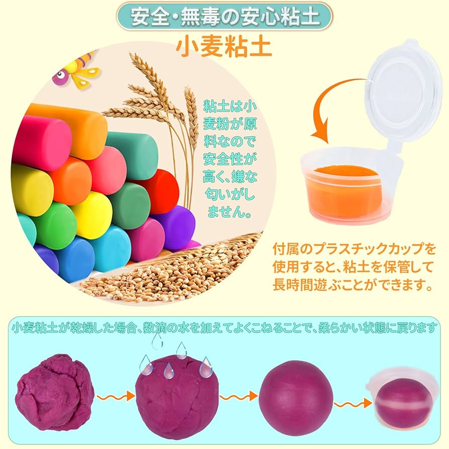 スライム お試し 楽天市場】【SLIMYGLOOP】スライミーグループ スライム セット