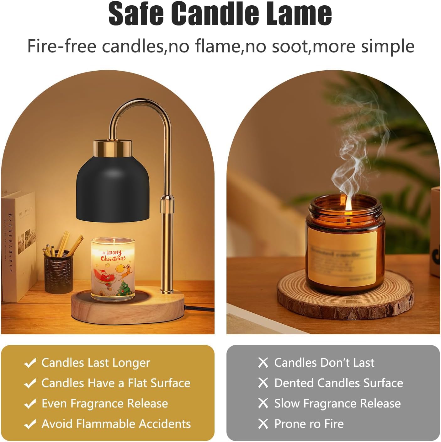 Lampe Réchauffante Pour Bougies En Pot - Minuterie 2/4/8h, Variateur 4 Niveaux - Sans Flamme, Sûre - 2 Ampoules Incluses - 13