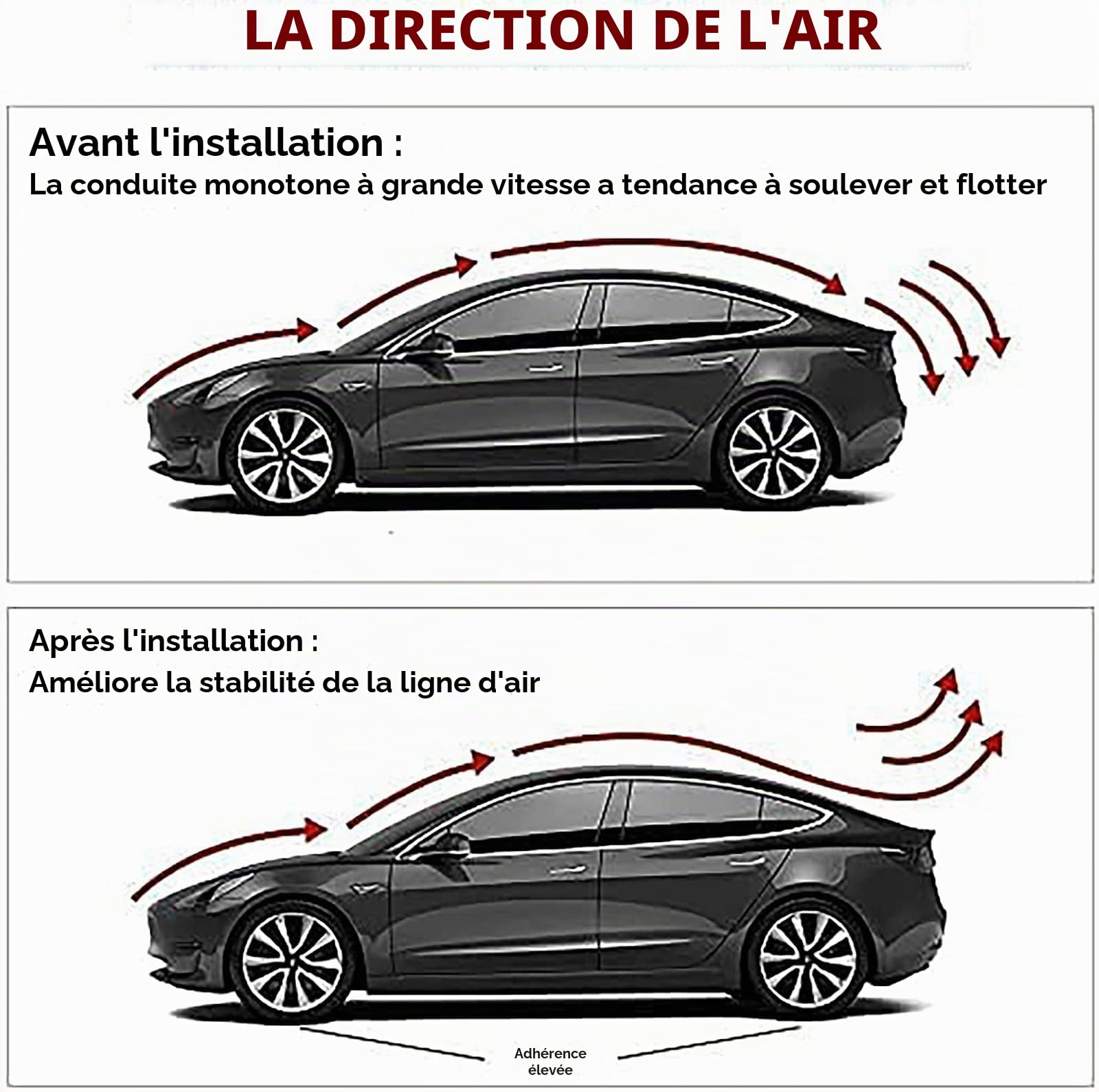 Reveal Premium ABS Design Aileron arrière de Voiture, Aileron de Coffre, pour Mercedes Benz Classe A W176 A180 A200 2013-2018 Noir Clair, Kit de décoration de carrosserie