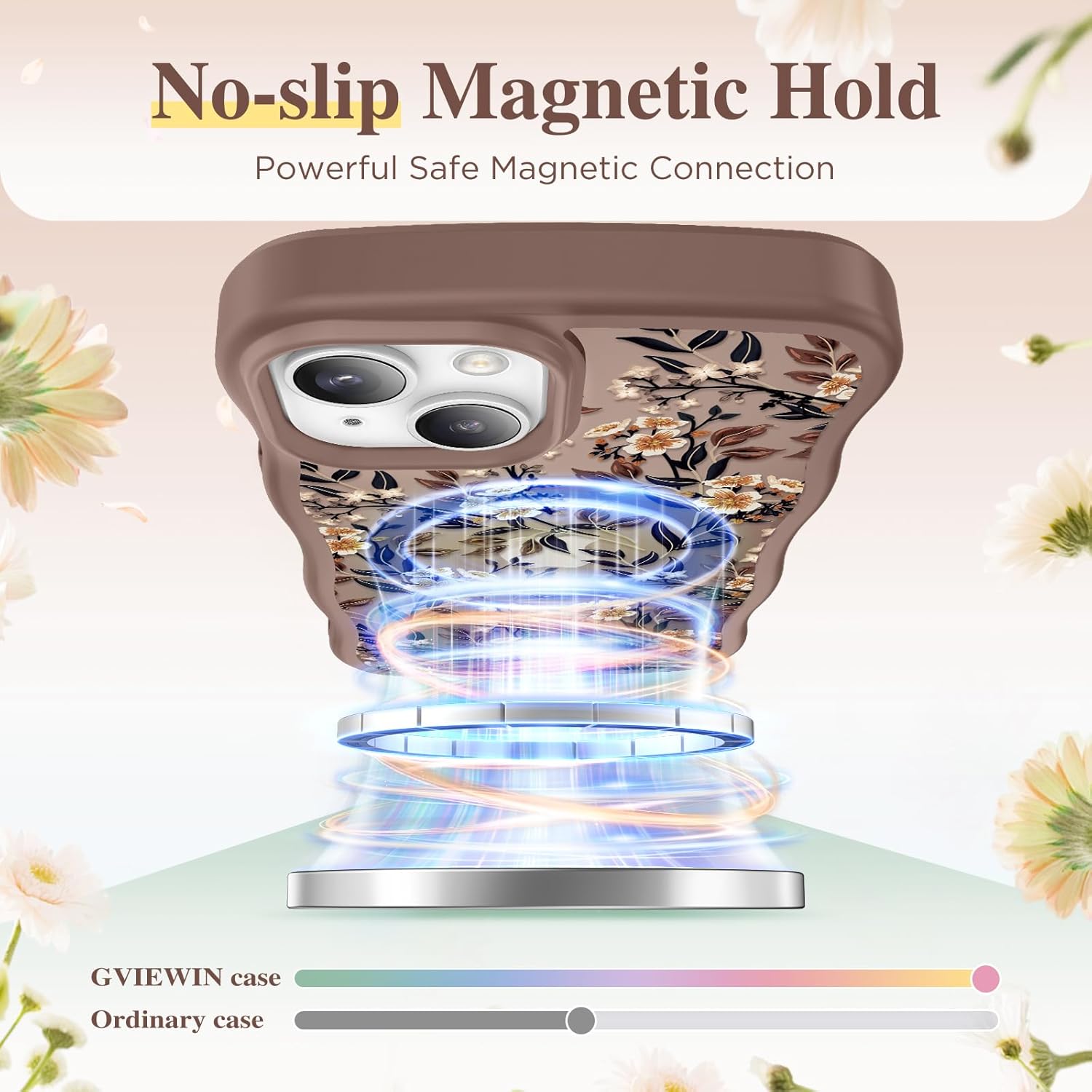 GVIEWIN for iPhone 14 Case & iPhone 13 Case Compatible with MagSafe [Curly Wave Edge] Floral Translucent Shockproof Magnetic Women Phone Case for iPhone 14/13 6.1'', Bunchflower/Brown
