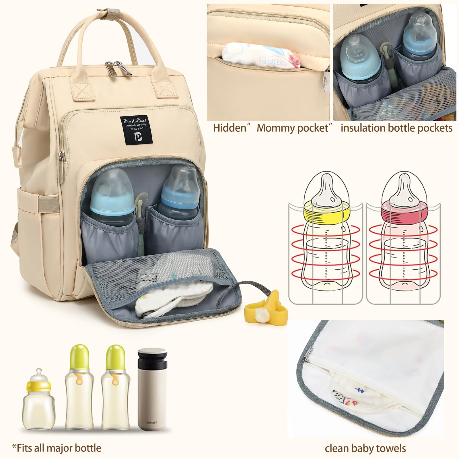 Pomelo Best Zaino Mamma Multifunzione Neonato Fasciatoio Bambino Impermeabile Borsa Stoffa Grande capacità con Materassino fasciatoio, 2 tasche isolanti bottiglia per Viaggiare
