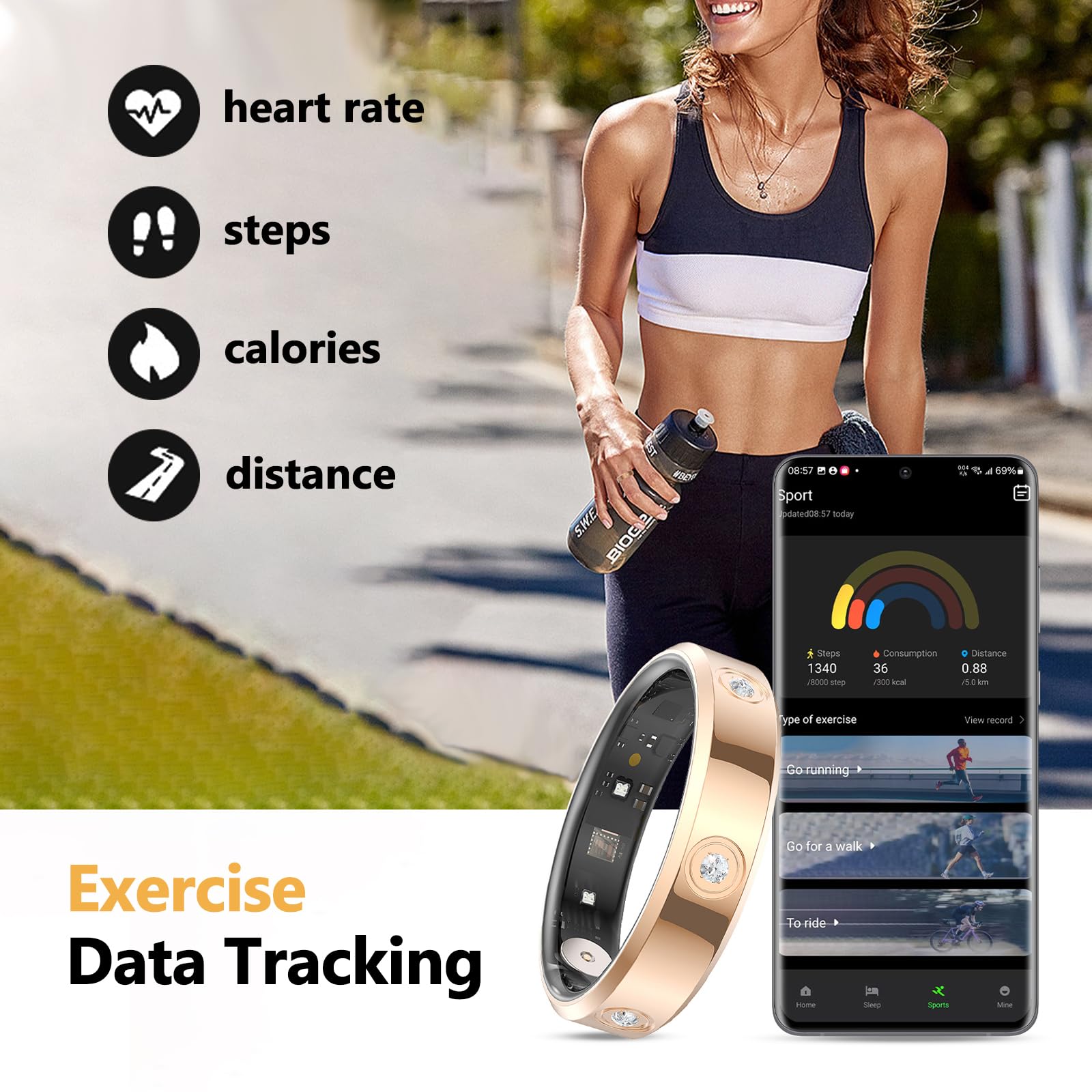 View 7