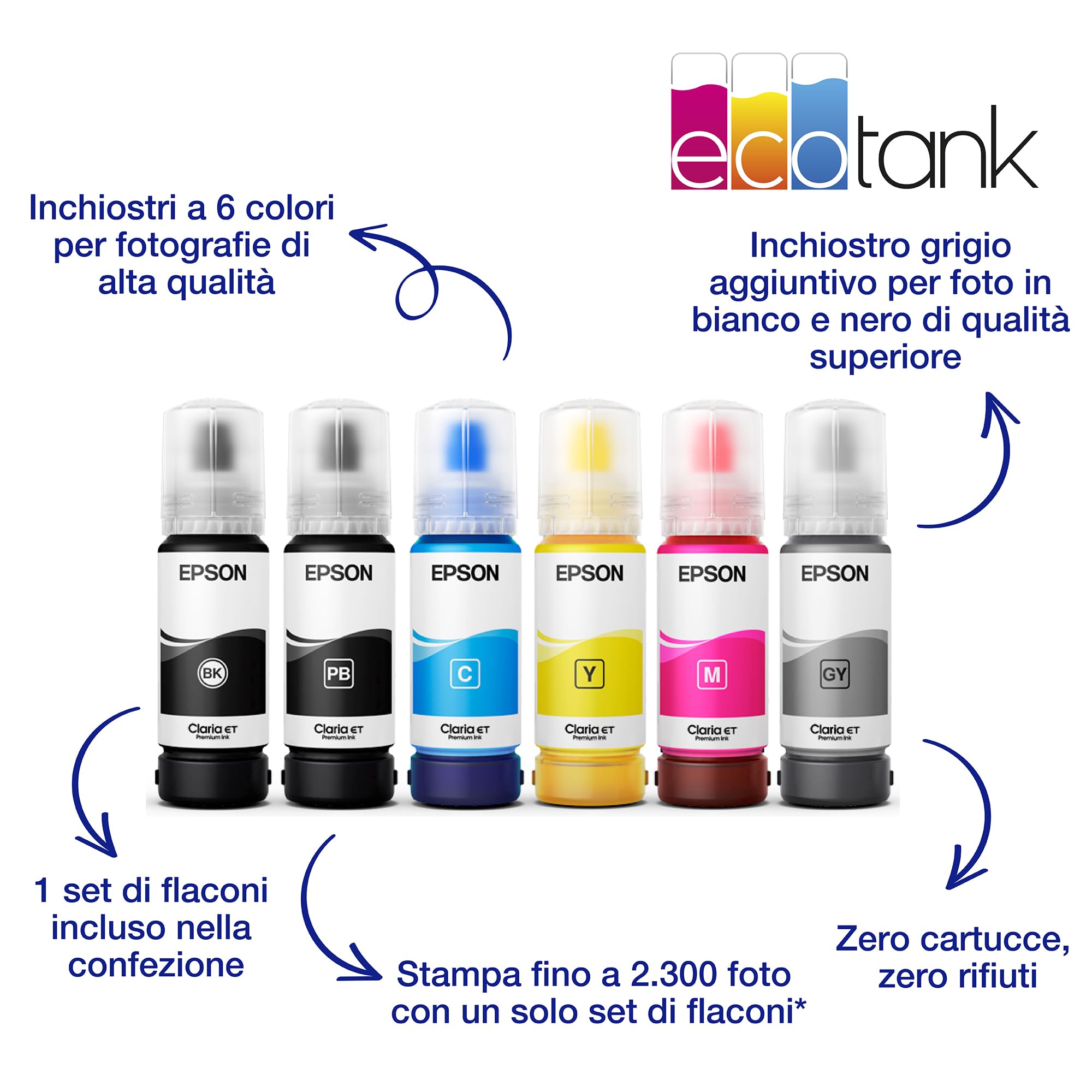 Epson EcoTank ET-8500 - Stampante per serbatoi d'inchiostro, stampa fotografica, inchiostri a 6 colori, wireless, A4, stampa, copia, scansione, touchscreen da 10,9 cm, stampa fronte/retro