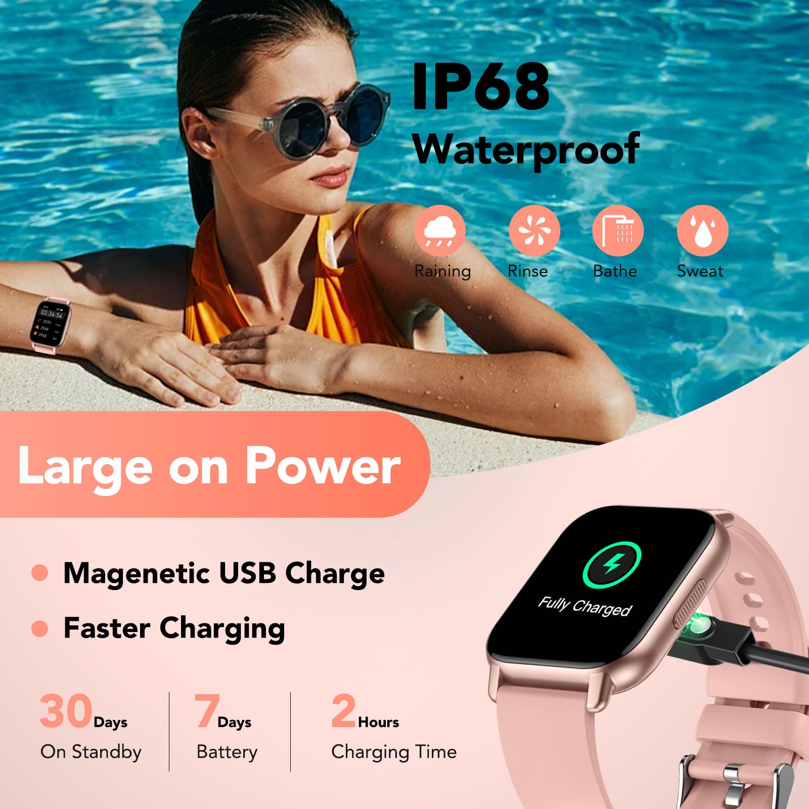 Reloj Inteligente Hombre, Smartwatch Hombre,Rosa Pro, 2024