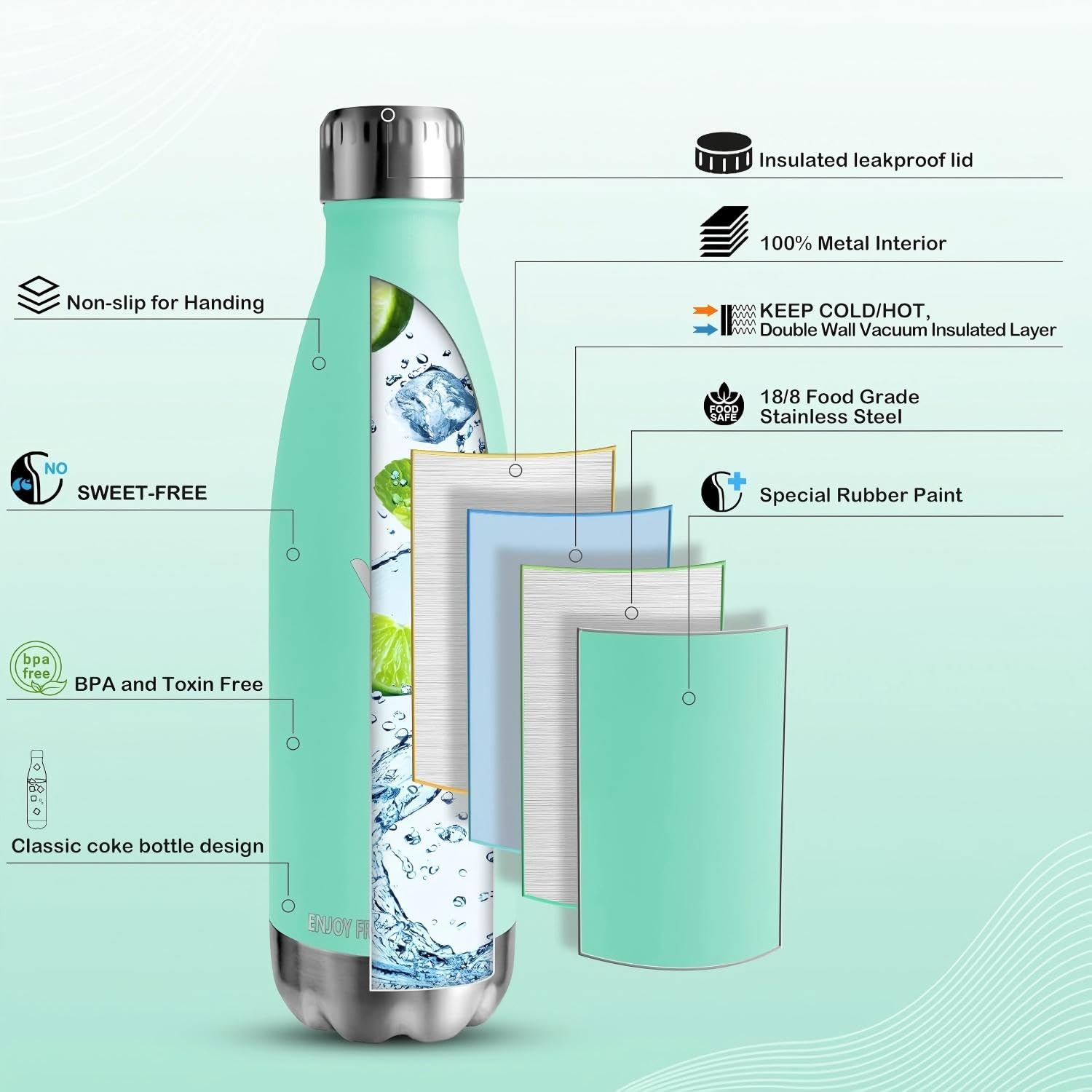 Thermosflasche Kinder 500 Ml – Edelstahl Isolierflasche Mit Strohhalm & Tragegriff, BPA-frei & Auslaufsicher