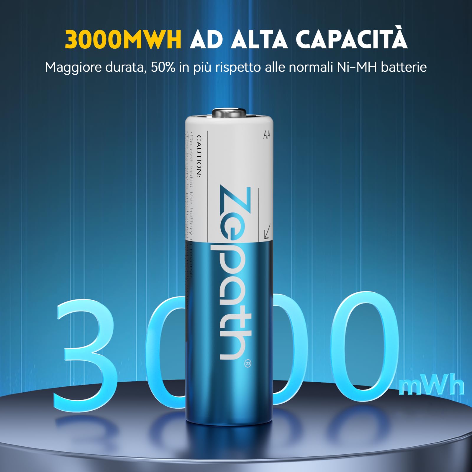 8PCS 1,5V AA Lithium Batterie Ricaricabili con Caricabatterie 8 Slot, 3000mWh Dobbia A Pile Ricaricabili, Ricarica & stoccaggio in Uno