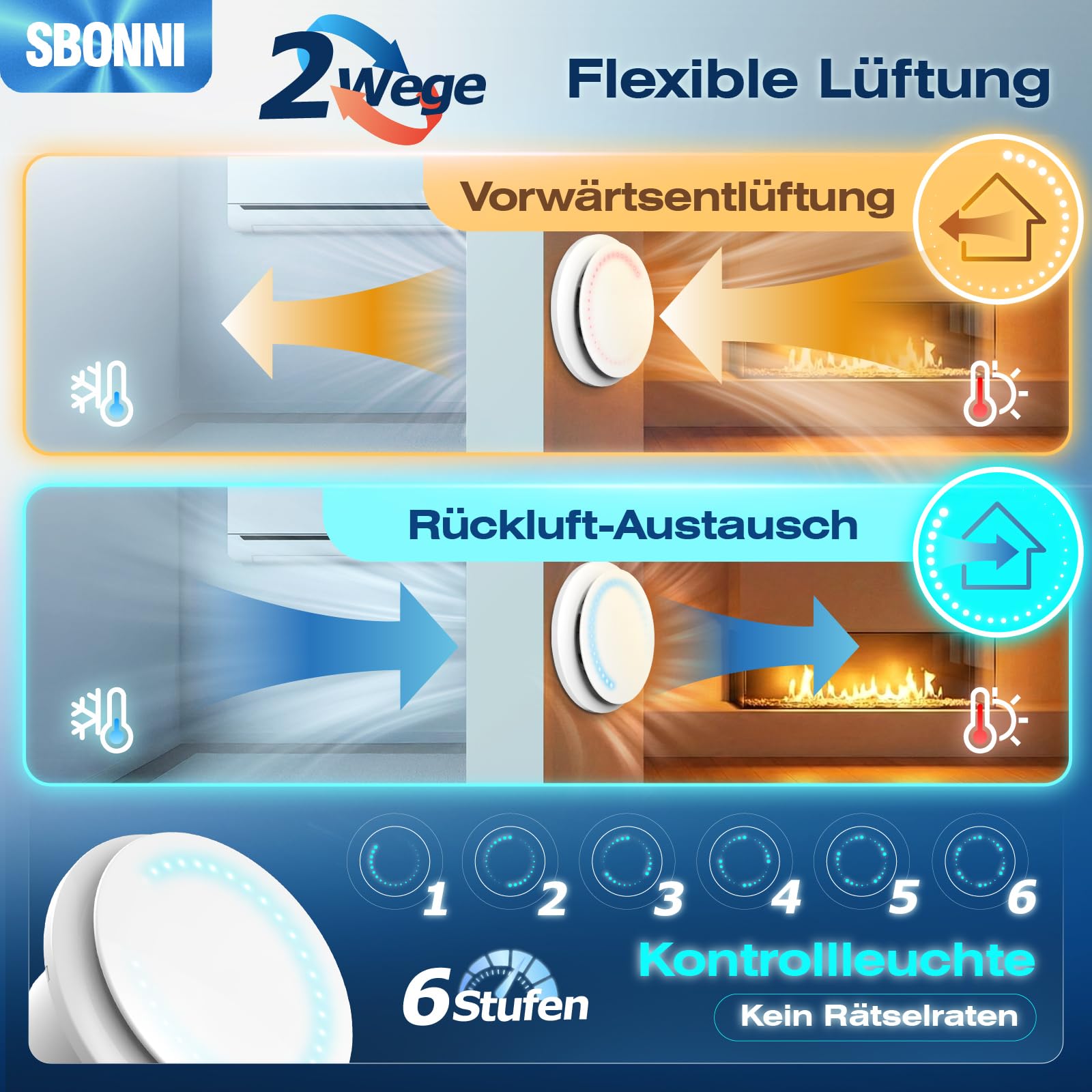 Badlüfter 100mm, 2 Richtungen, 6 Geschwindigkeiten Lüfter Bad mit Fernbedienung, Statusanzeige, Speicherfunktion, Leise Abluftventilator Badezimmer WC Garage Keller Deckenmontage Wandmontage