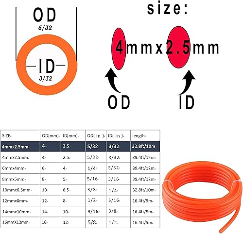 Miniatura 2 de AOPANDA Tubo neumático 532 "OD naranja compresor de aire PU tubo de manguera de línea para transferencia de fluido de agua 32.8 ft 32.8ft