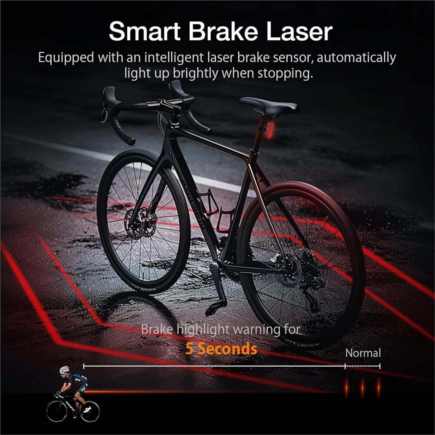 LS80 Smart Brake Sensor Bike Taillight 500mAh Battery 6 Light Modes Type-C Rechargeable IPX5 Waterproof Wear-Resistant Bicycle Rear Light for Night Cycling