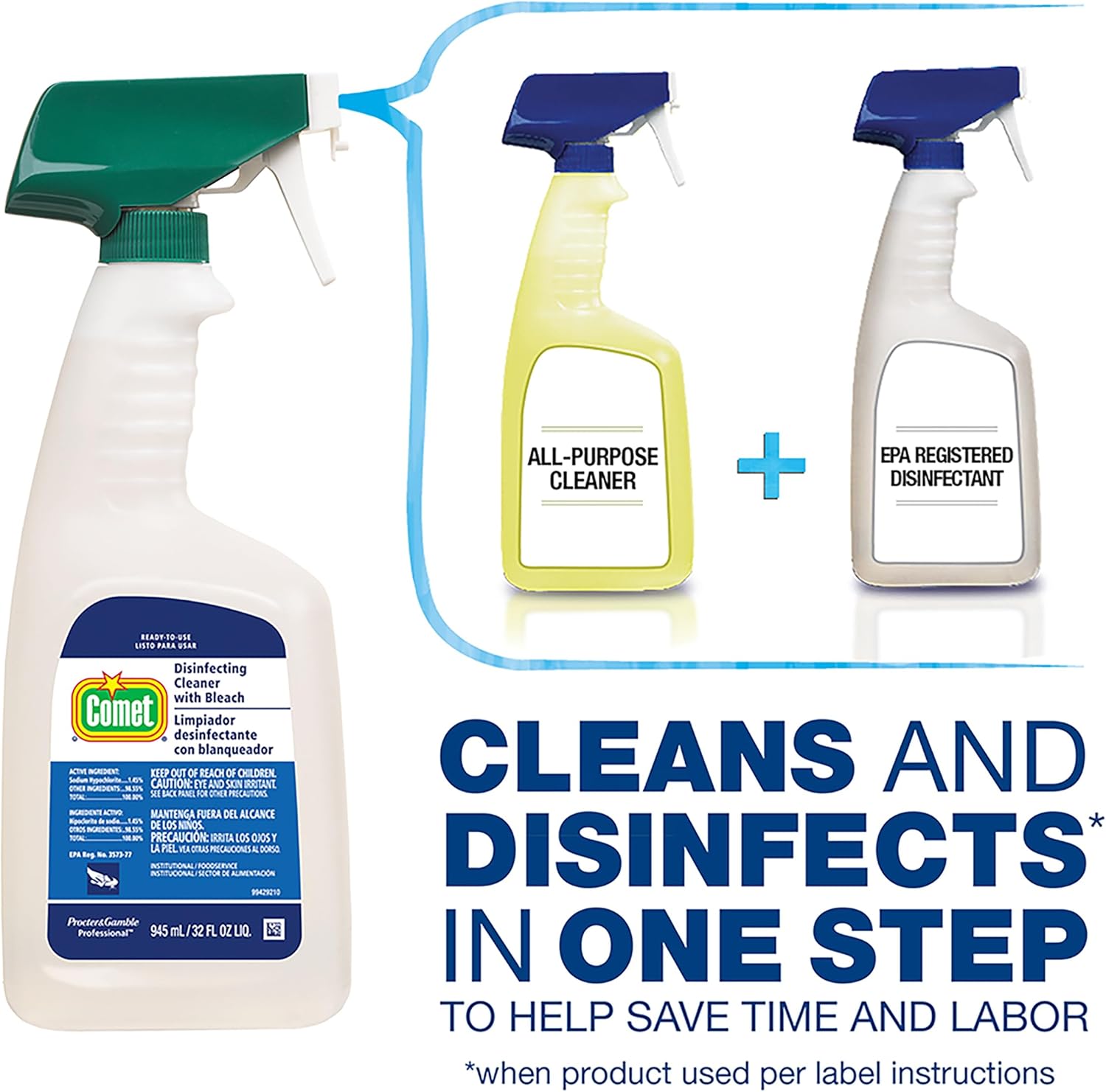 Comet Professional Multi Purpose Disinfecting Liquid Cleaner with Bleach Ready To Use Refill for Commercial Use, 1 Gallon (Case of 3)