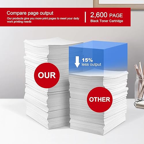 Miniatura 3 de 119 CRG119 Cartucho de tóner negro de alto rendimiento (paquete de 1) – Reemplazo de tóner compatible con PINOS 119 para impresora Canon 119 Toner