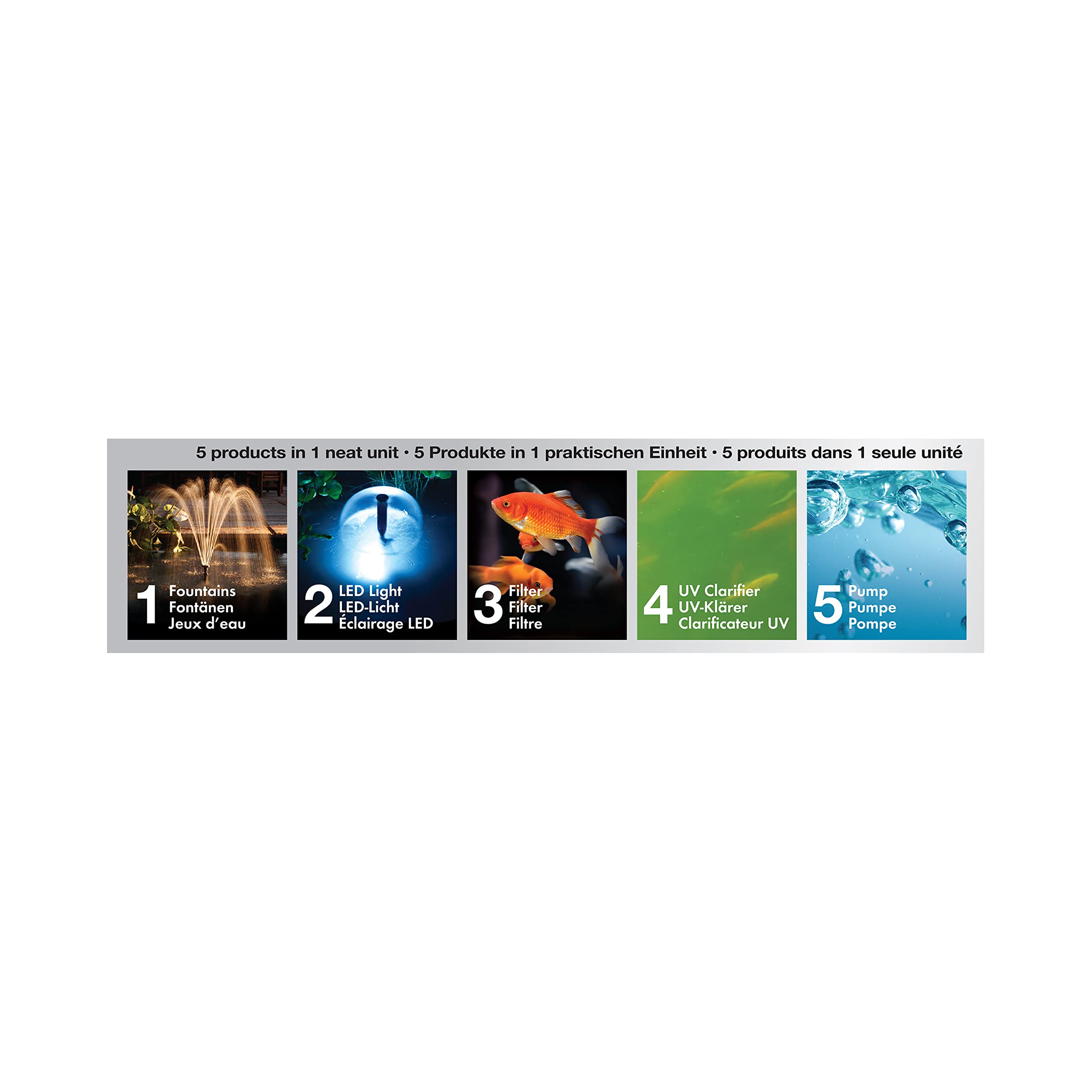 Aquagarden Inpond 6000, Bassin et pompe à eau, filtre, clarificateur UV, spot LED et fontaine, solution tout-en-un pour un beau bassin propre et limpide, pour des bassins jusqu’à 6000 litres