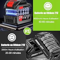 Tucssarg 21V Akkus Fűnyíró 4000mAh 2 Akkuval Töltővel Kerékkel és 3 Pengefej 2