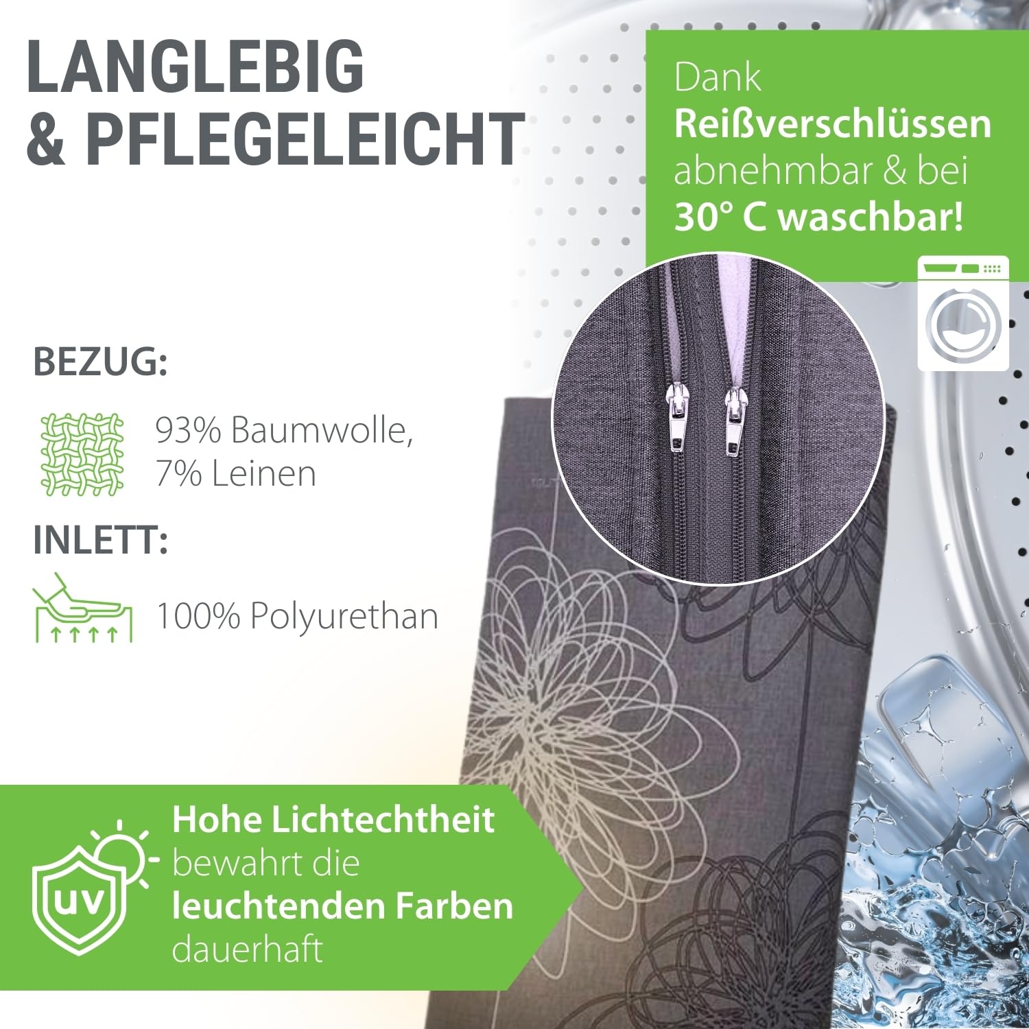 Auflage Hochlehner anthrazit floral I Gartenstuhl Polster 123x50x4cm I hochwertige & Pflegeleichte Sesselauflage I Wetter- & formbeständige Stuhlauflage I KTH2 Sitzauflage