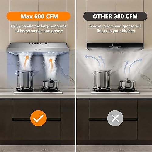 Miniatura 2 de Campana extractora de 30 pulgadas, 600 CFM debajo del gabinete con fuerte succión para convertible sin conductos o conductos, campana de cocina de