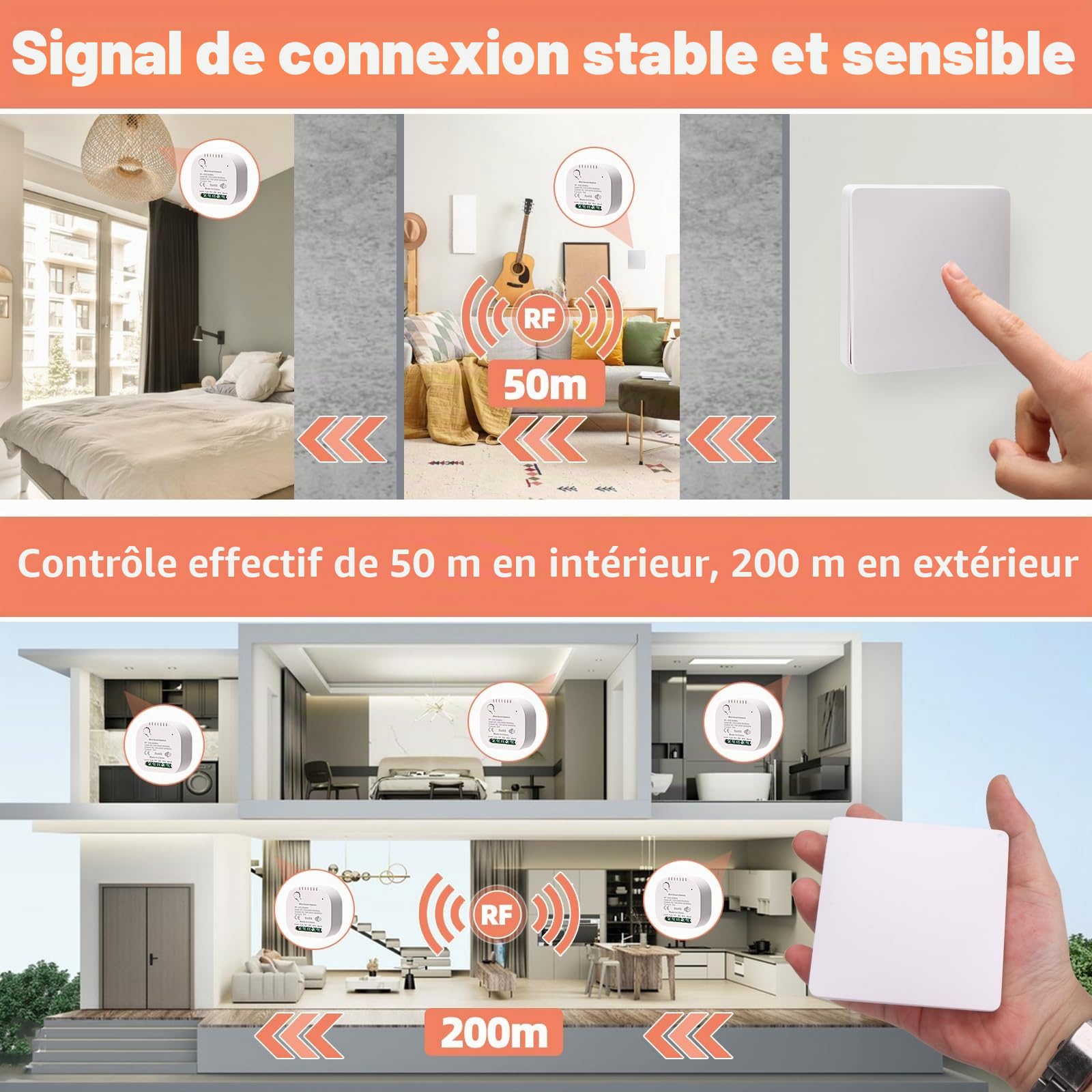 Interrupteur sans fil,Interrupteur radio, interrupteur radio auto-alimenté sans batterie, interrupteur mural, lumières télécommandées sans fil, pour salon, chambre à coucher, hôtel, patio extérieur