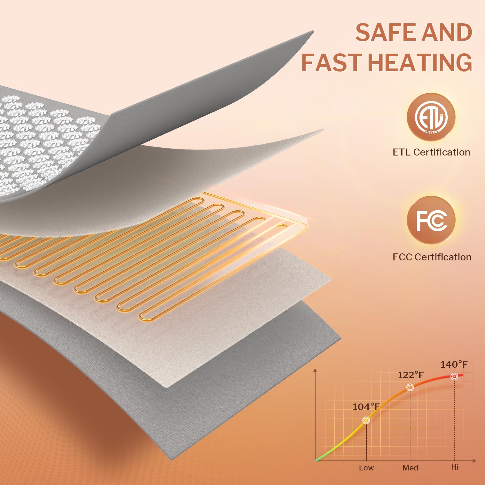 HOMLYNS Heated Acupressure Mats - 3 Heat Levels with 2 Hours Auto Off, Heating Acupuncture Mat Full Body Massage for Pain Relief Pad in Grey