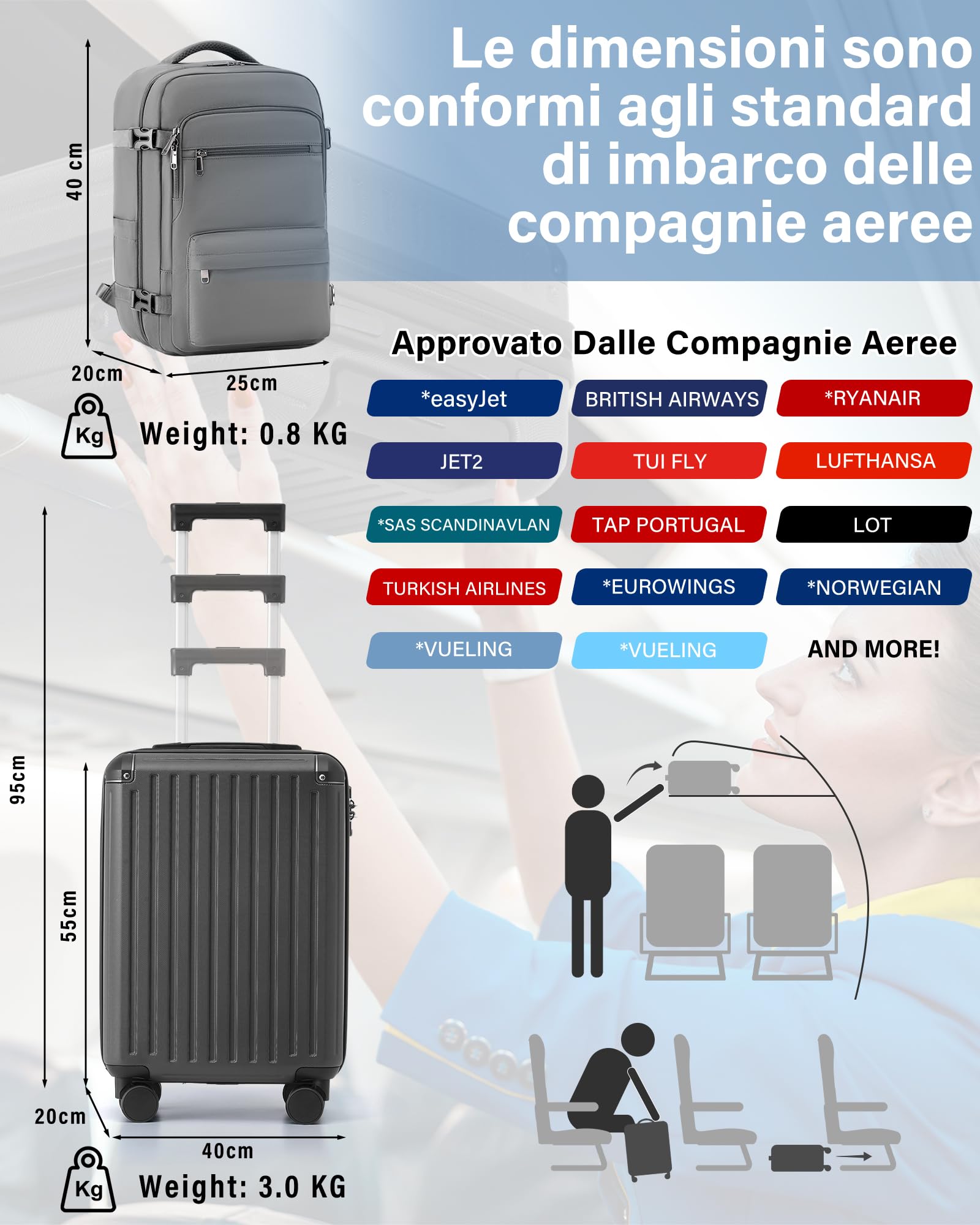 COOLIFE EasyJet Trolley Bagaglio a Mano 55x40x20 e Zaino da Imbarco 20L(40x25x20cm) Set di Valigie, Valigia Bagaglio a Mano, Chiusura a Combinazione Laterale con TSA per Ryanair