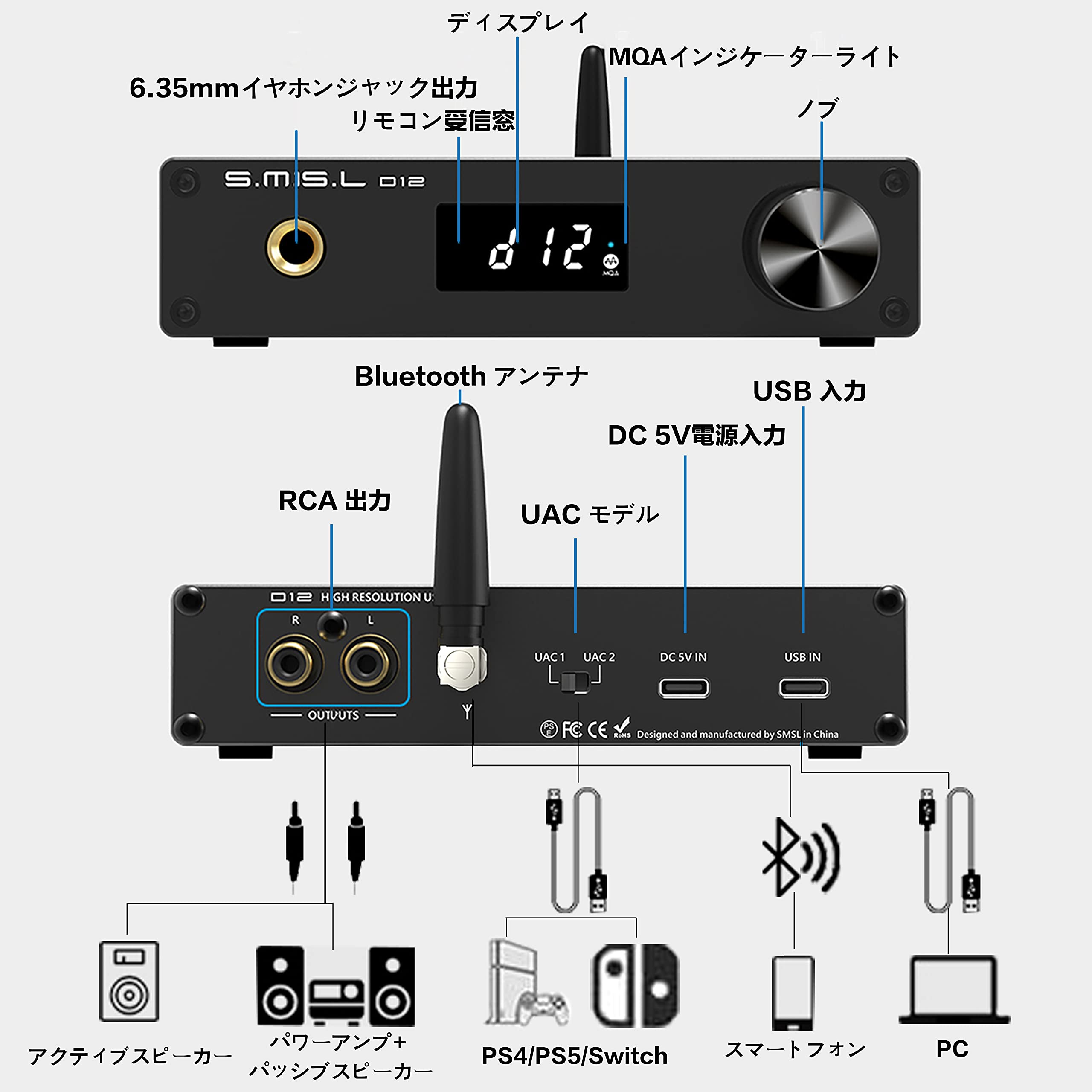 Amazon.co.jp: S.M.S.L D12 USB MQA DAC Bluetooth 5.0