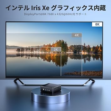 Mini PC Core i9-13900H, 14 Core up to 5.4GHz, 64G RAM 2T PCIE4.0 SSD Desktop Computer, Dual Ethernet, 1* DisplayPort, 1* HDMI, 1* USB4.0 Triple Display, VESA, Windows 11 Pro