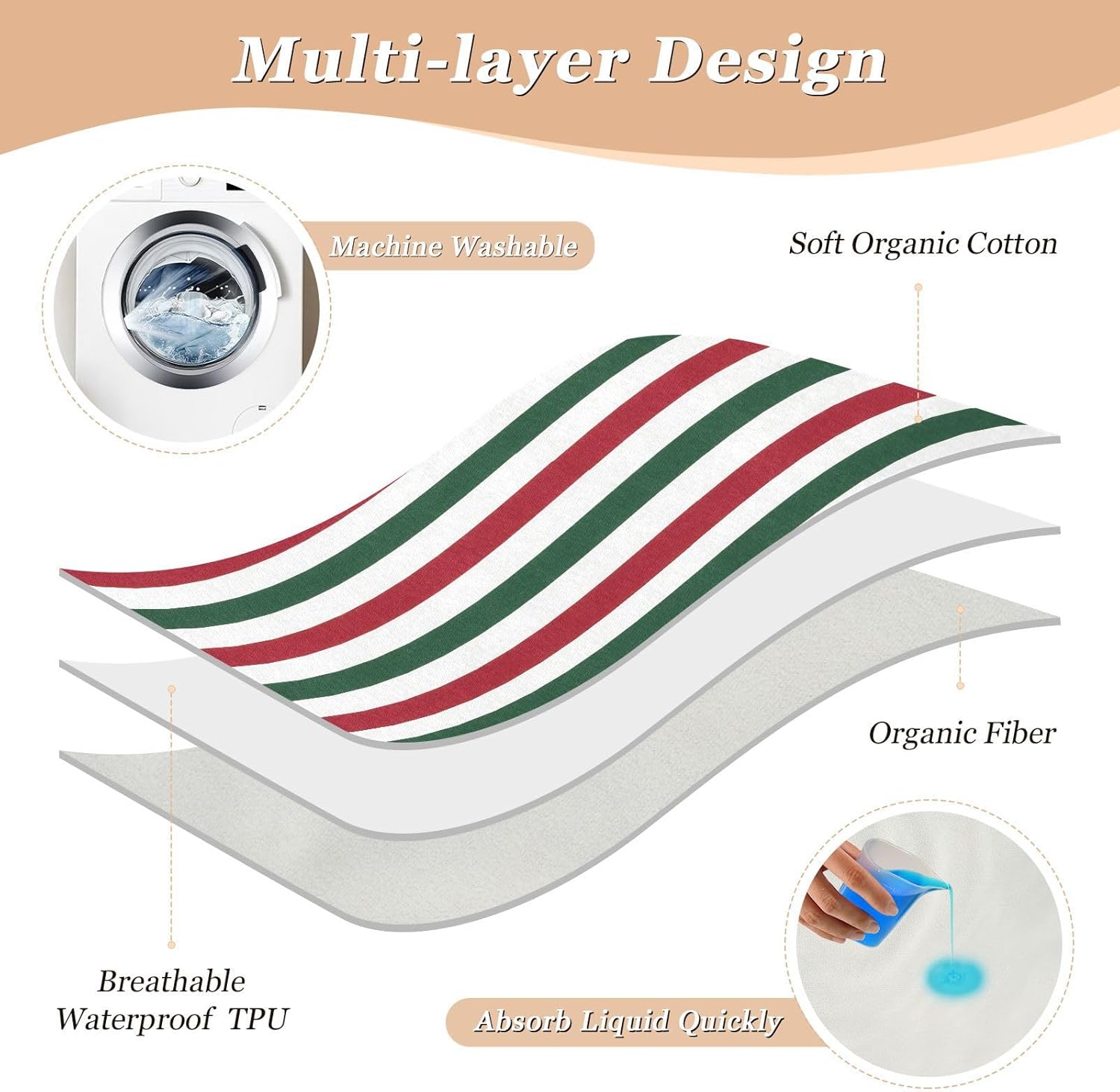 Classical Red and Green Striped Extra Large Resuable Diaper Mats Water Resistant Bed Pad Cute Cool Pee Mats for Baby Toddler Children , 52" L x 34" W