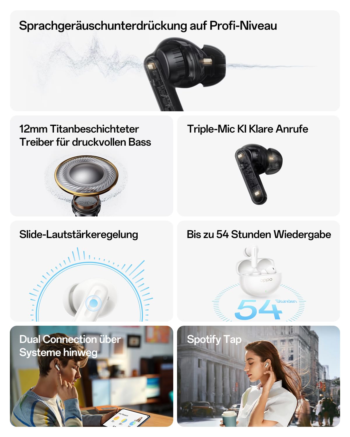 OPPO Enco Air5 Pro True Wireless Earbuds, Bluetooth 6.0 In-Ear Stereo, 55dB Aktive Geräuschunterdrückung, DREI-Mikrofon KI Anrufe, Hi-Res Audio, 54H Spielzeit, Tiefer Bass, IP55, Matte Black