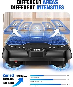Bigzzia Vibration Plate Exercise Machine for Lymphatic Drainage & Fitness