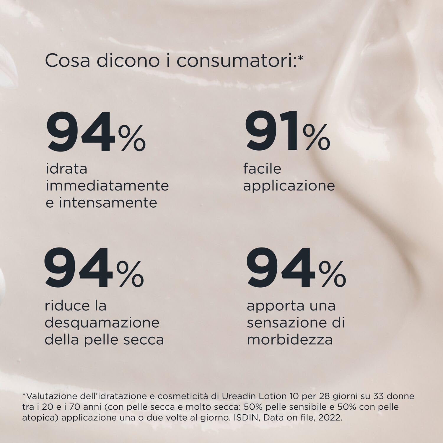 ISDIN Ureadin Ultra10 (400 ml) | Lozione Riparatrice con 10% Urea | Idrata Intensamente e Aiuta a Riparare la Funzione Barriera | Consigliata per Pelli molto Secche