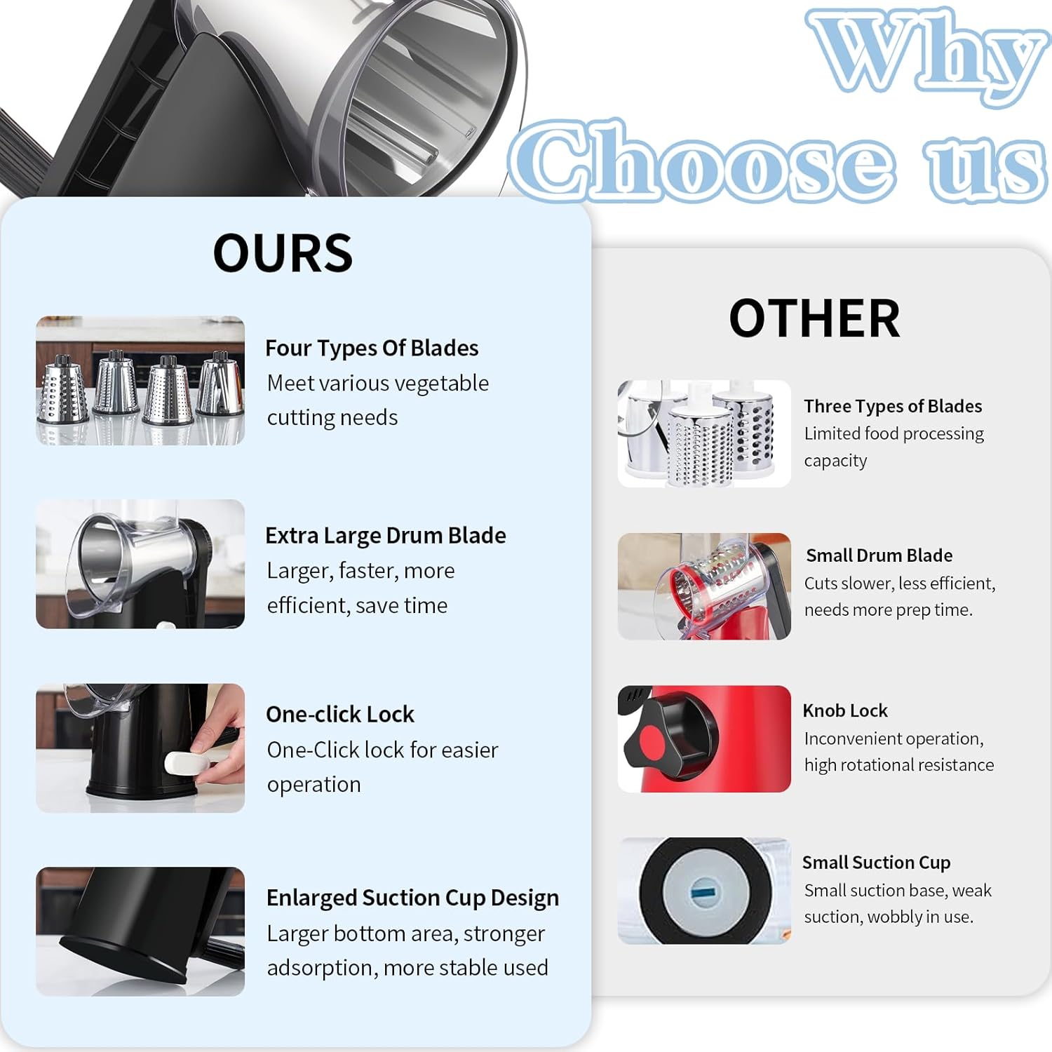 VEKAYA Rotary Cheese Grater Hand Crank with 4 Interchangeable Stainless Steel Blades, Large Manual Handle Shredder and Waffle Slicer for Vegetables, Cheese and Nuts with Table Suction Base (Black)