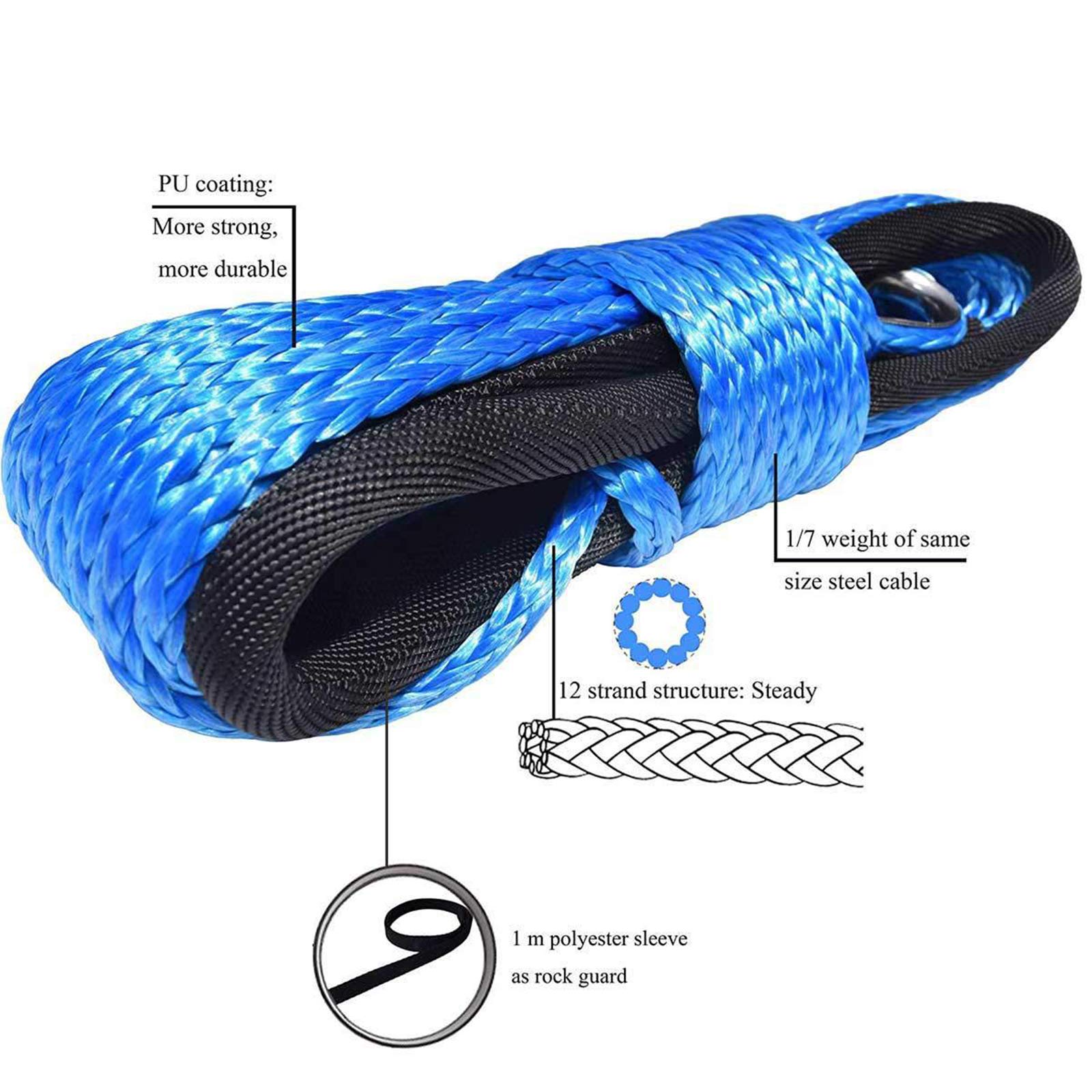Synthetische lierkabel 15 m 5mm/6mm/7mm Towing Lier Kabel Touw String Lijn Synthetische Vezel 5800lbs /7700lbs/9300lbs for ATV UTV SUV 4X4 4WD voor ATV -UTV (Color : 6mmx15m blue, Size : 1
