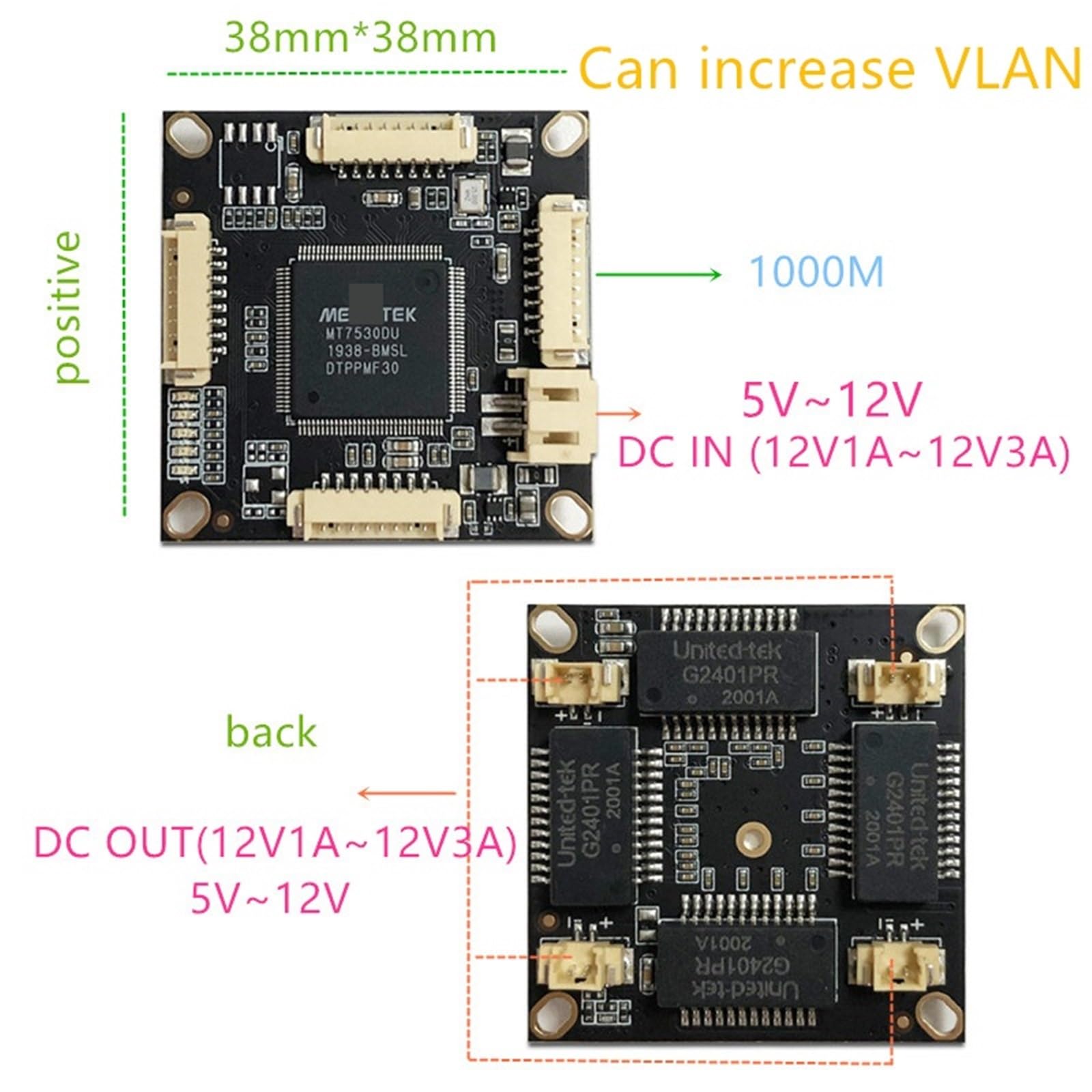 Commutateur Ethernet Gigabit PCBA à 4 ports 10/100/1000 m pour module intégré DC 5 V 12 V1 A-3 A en sortie CC VLAN via courant (port réseau)