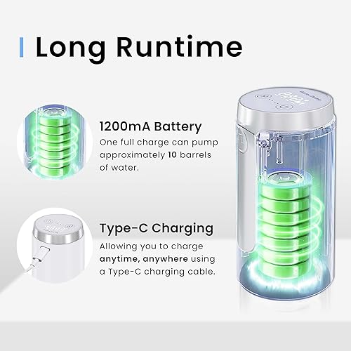Miniatura 4 de KIARYUOLL Dispensador de agua plegable de 5 galones con liberación de botón para camping, dormitorio, cocina, hogar, bomba de agua eléctrica pequeña